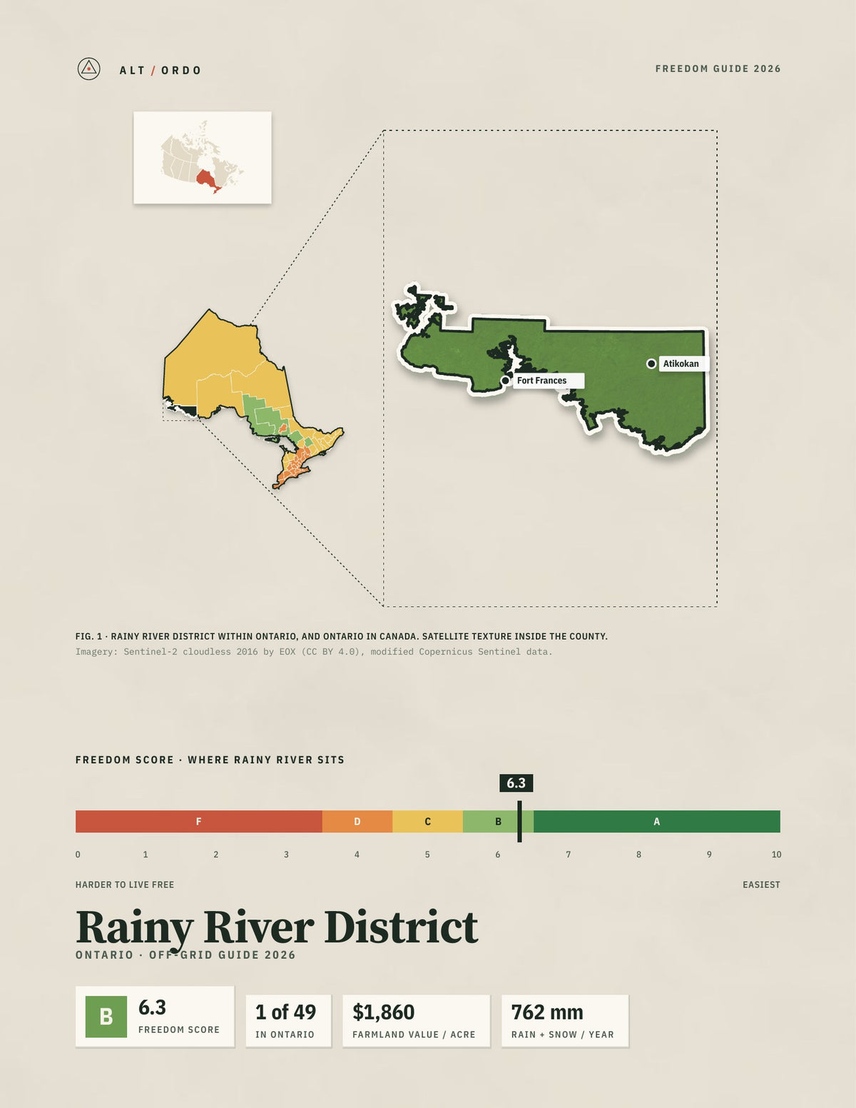 Rainy River District, Ontario Off-Grid Guide 2026