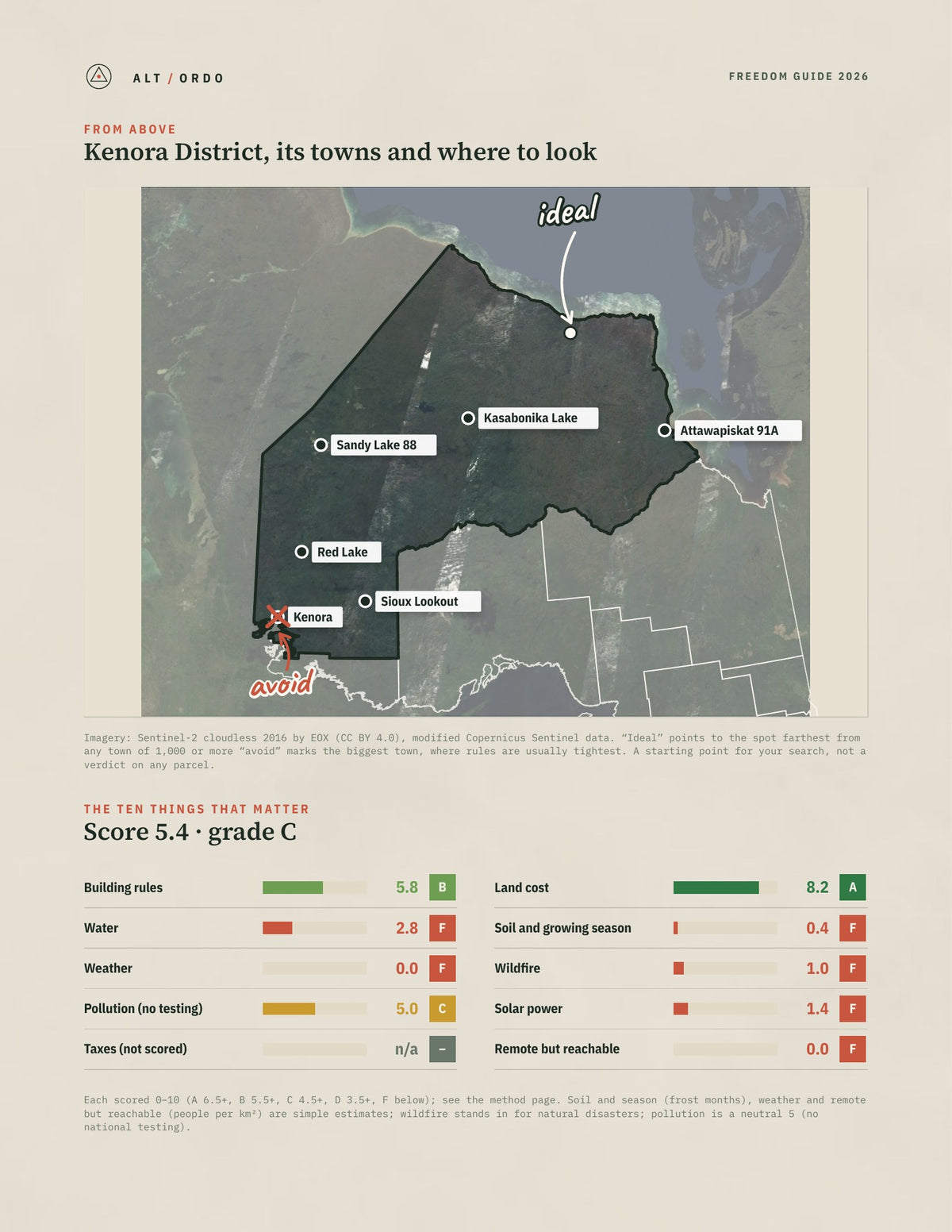 Kenora District, Ontario Off-Grid Guide 2026 from above