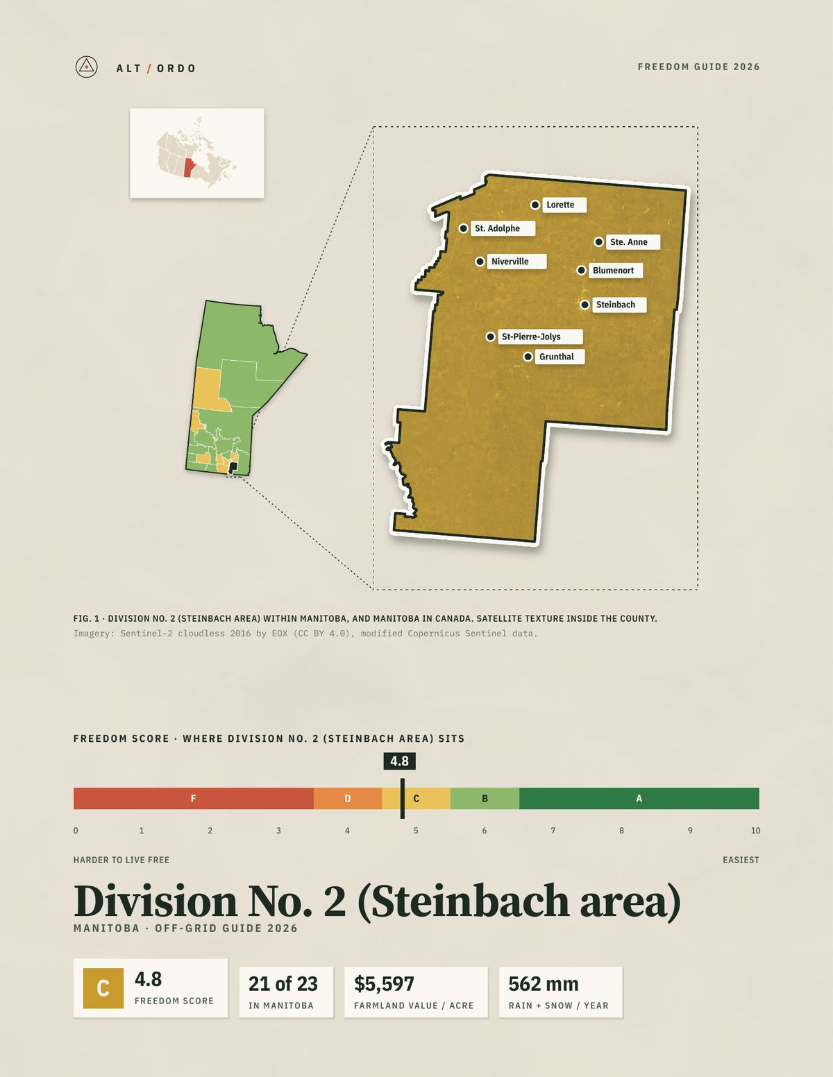Division No. 2 (Steinbach area), Manitoba Off-Grid Guide 2026