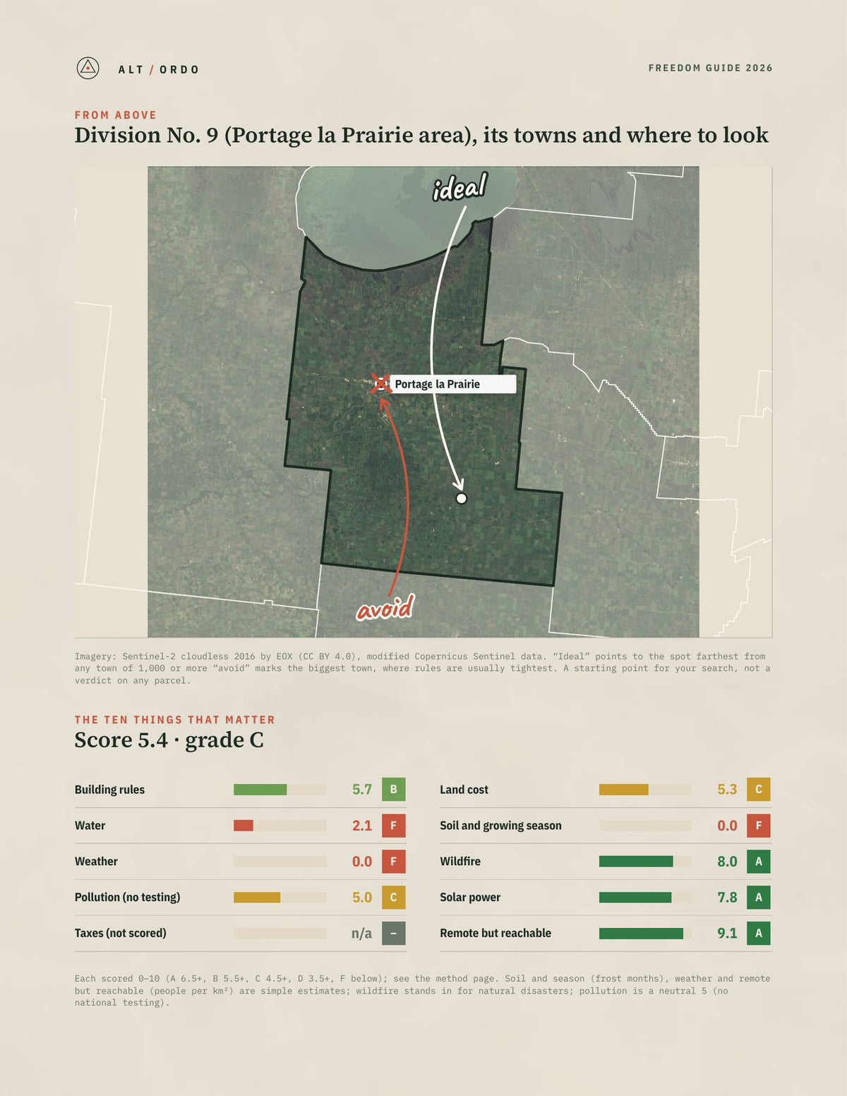 Division No. 9 (Portage la Prairie area), Manitoba Off-Grid Guide 2026 from above