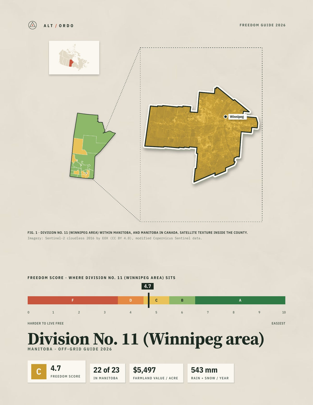 Division No. 11 (Winnipeg area), Manitoba Off-Grid Guide 2026