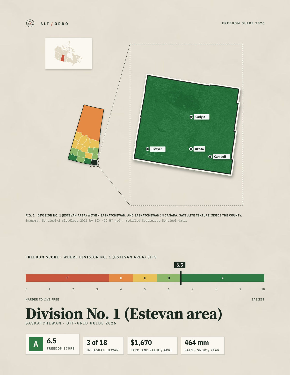 Division No. 1 (Estevan area), Saskatchewan Off-Grid Guide 2026