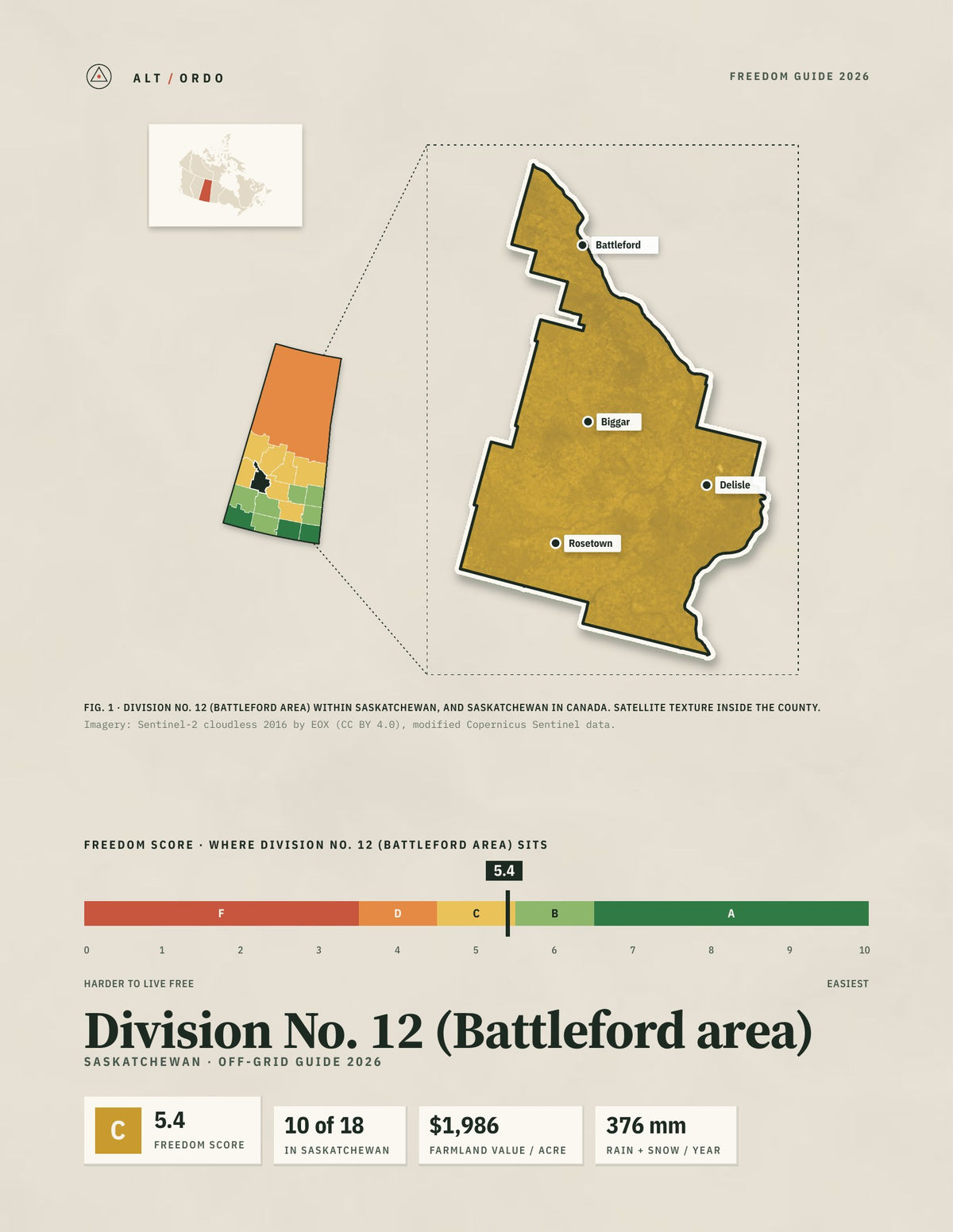 Division No. 12 (Battleford area), Saskatchewan Off-Grid Guide 2026