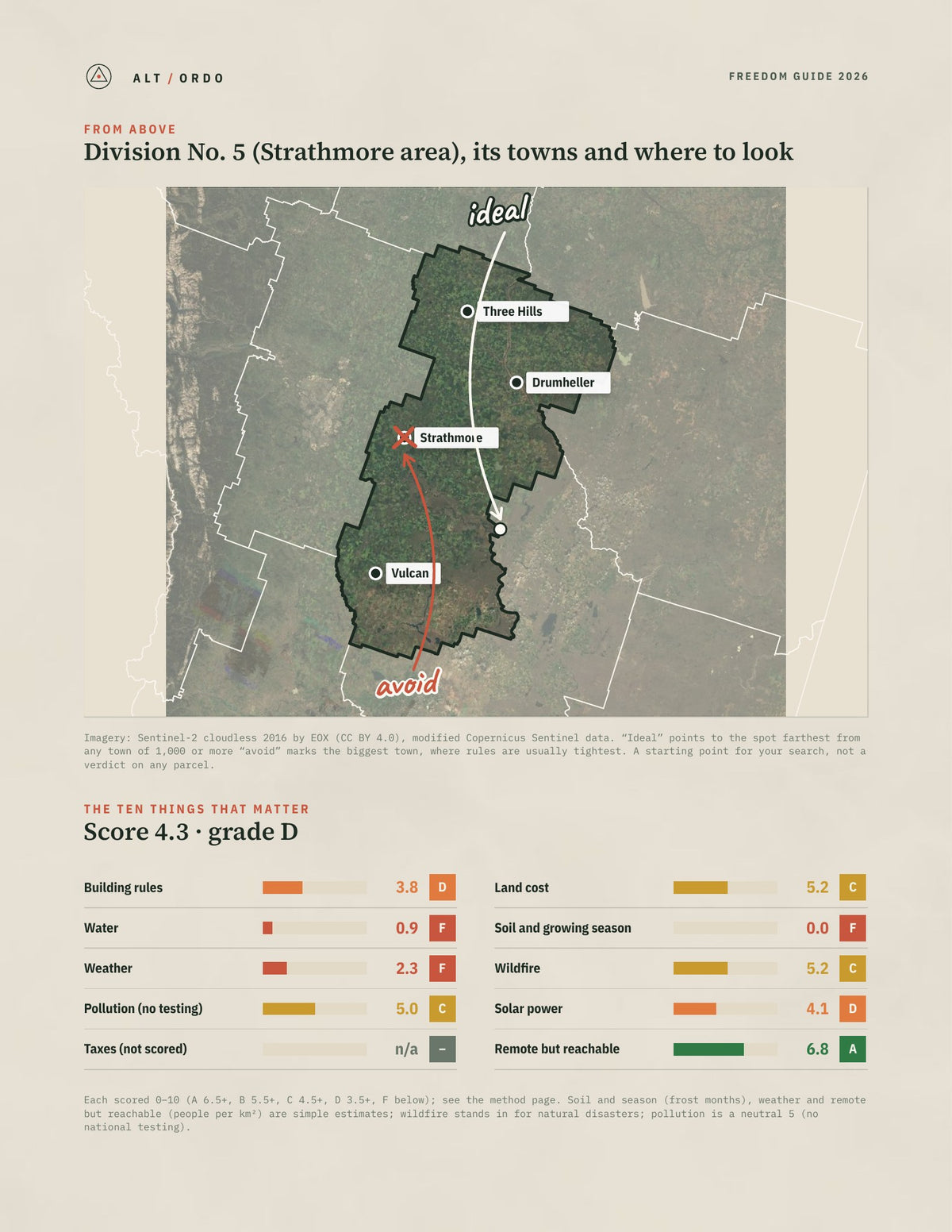 Division No. 5 (Strathmore area), Alberta Off-Grid Guide 2026 from above