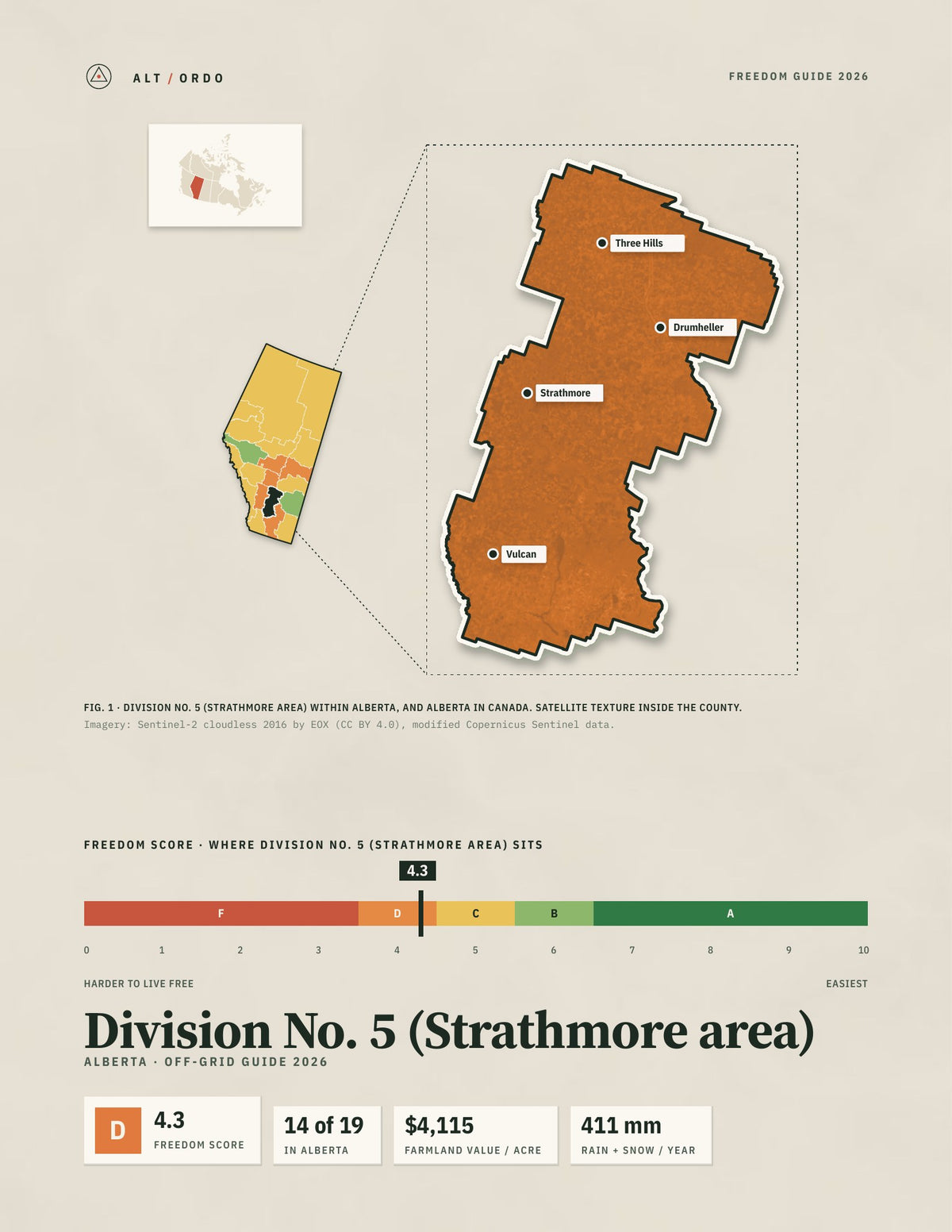 Division No. 5 (Strathmore area), Alberta Off-Grid Guide 2026