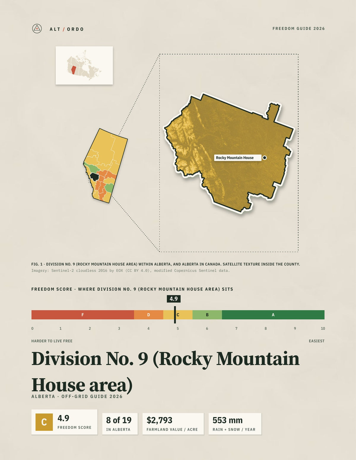 Division No. 9 (Rocky Mountain House area), Alberta Off-Grid Guide 2026