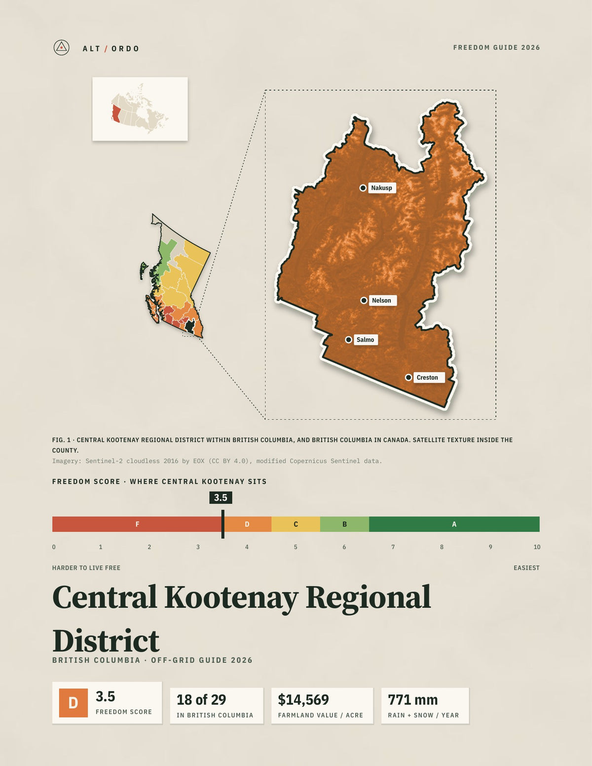 Central Kootenay Regional District, British Columbia Off-Grid Guide 2026