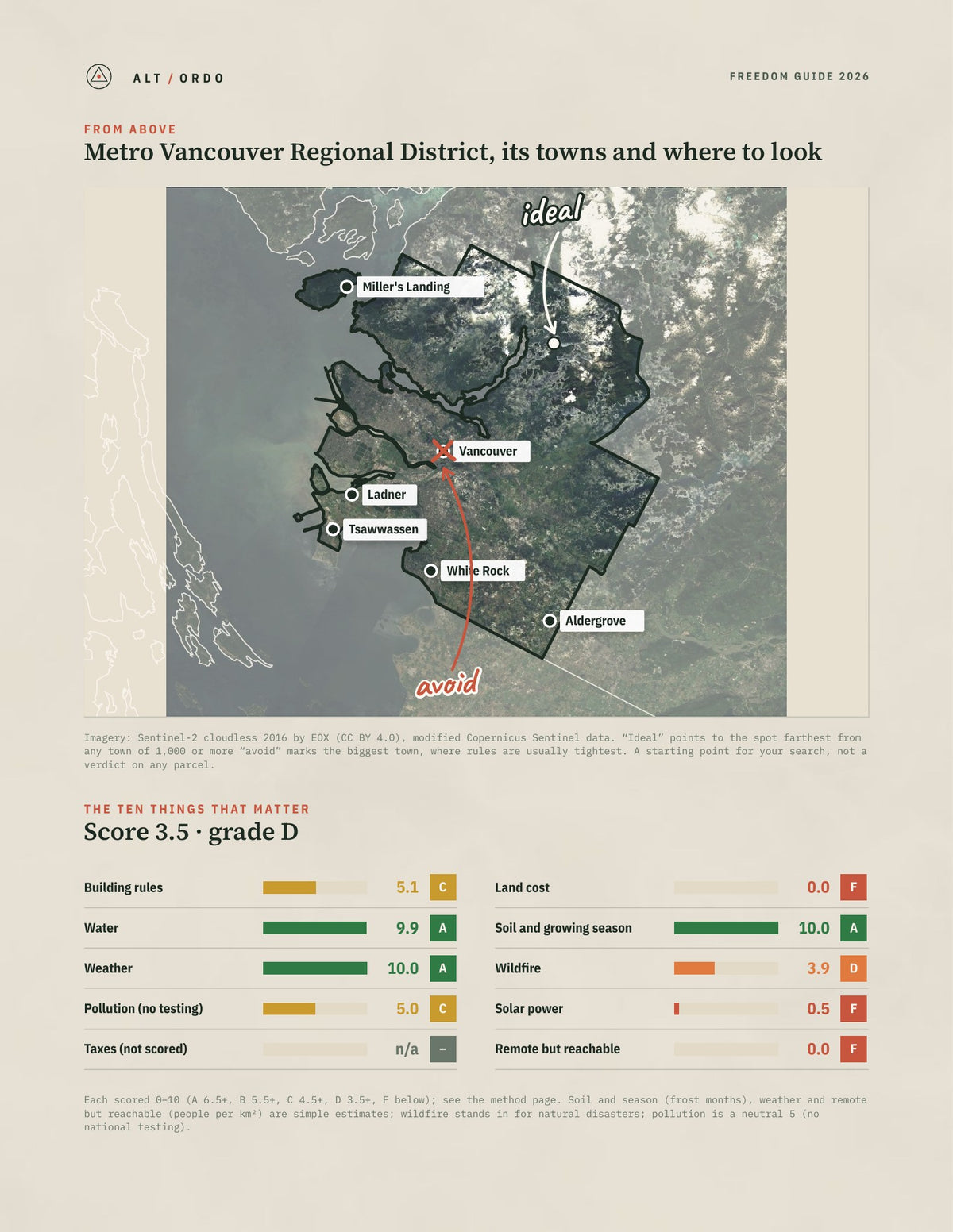 Metro Vancouver Regional District, British Columbia Off-Grid Guide 2026 from above