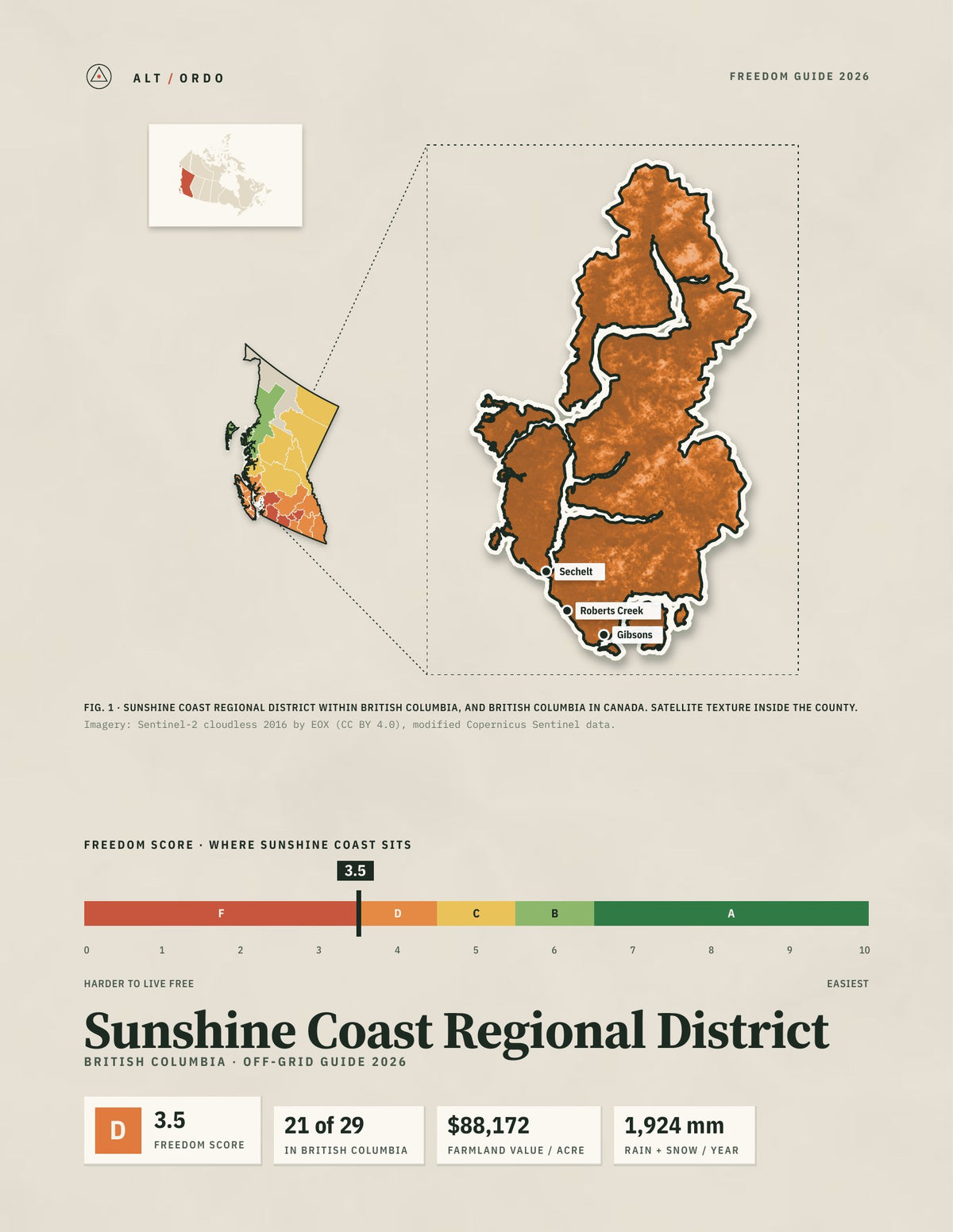 Sunshine Coast Regional District, British Columbia Off-Grid Guide 2026