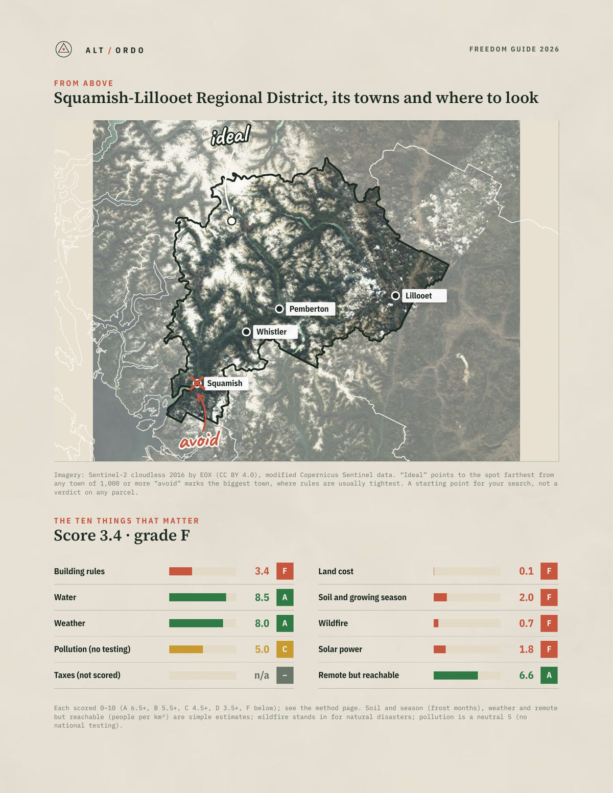 Squamish-Lillooet Regional District, British Columbia Off-Grid Guide 2026 from above