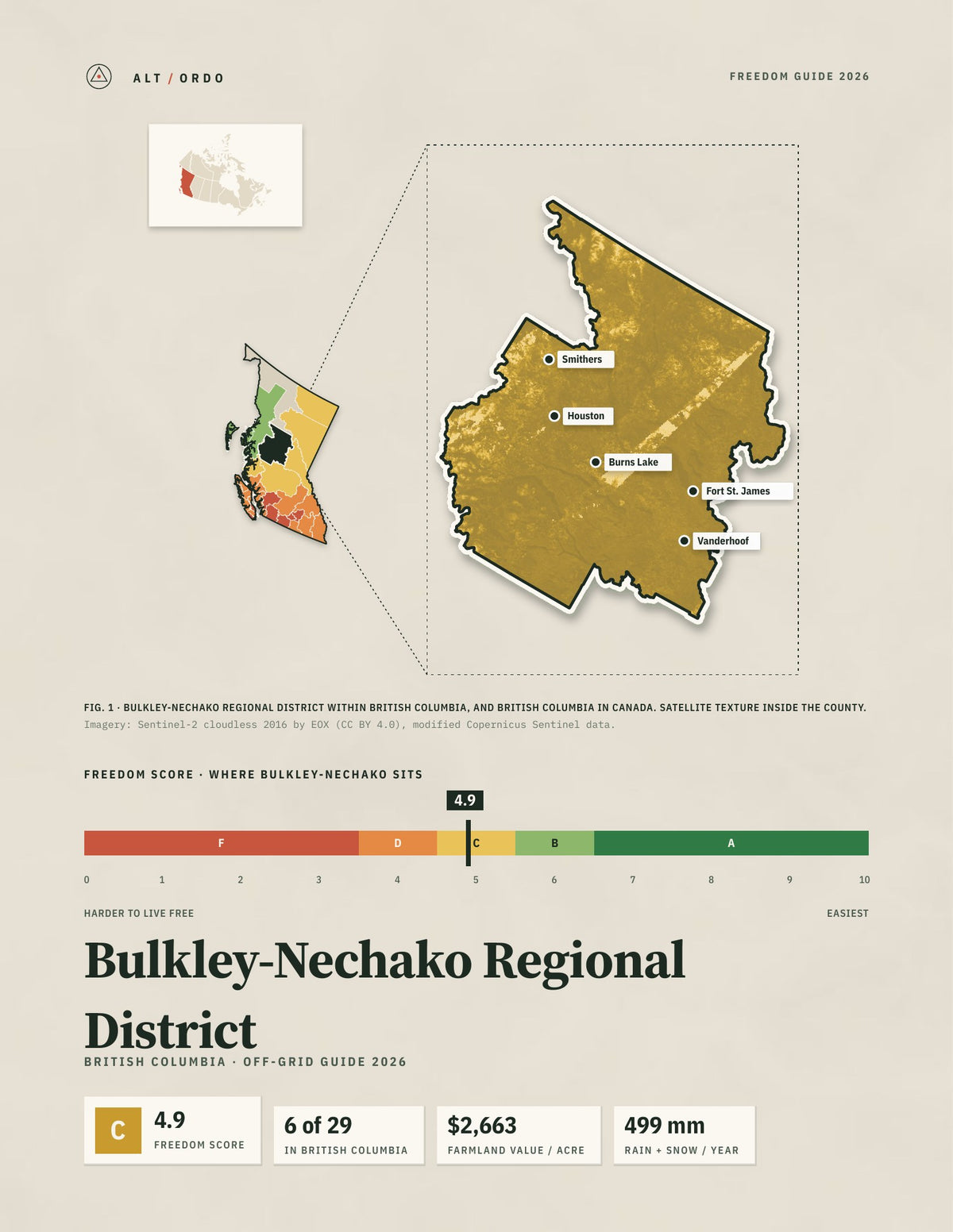 Bulkley-Nechako Regional District, British Columbia Off-Grid Guide 2026