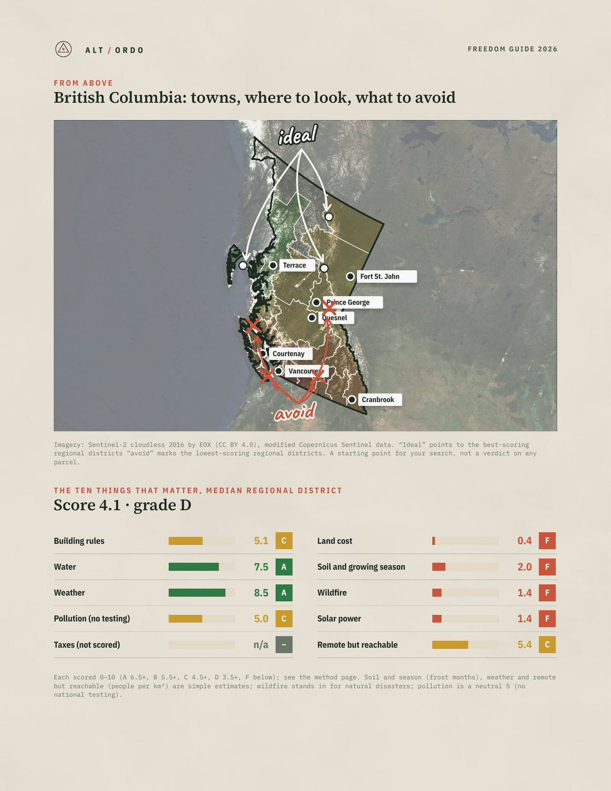 British Columbia Off-Grid Guide 2026: All 29 Regional Districts from above