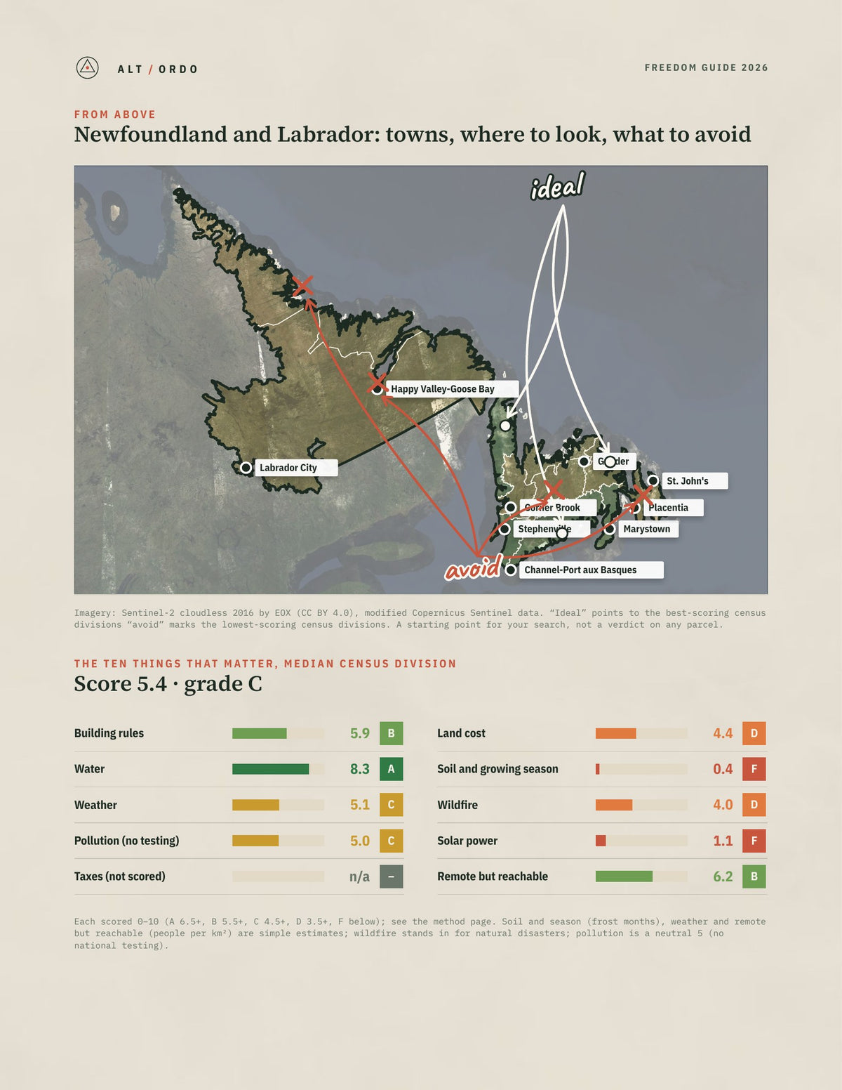 Newfoundland and Labrador Off-Grid Guide 2026: All 11 Census Divisions from above