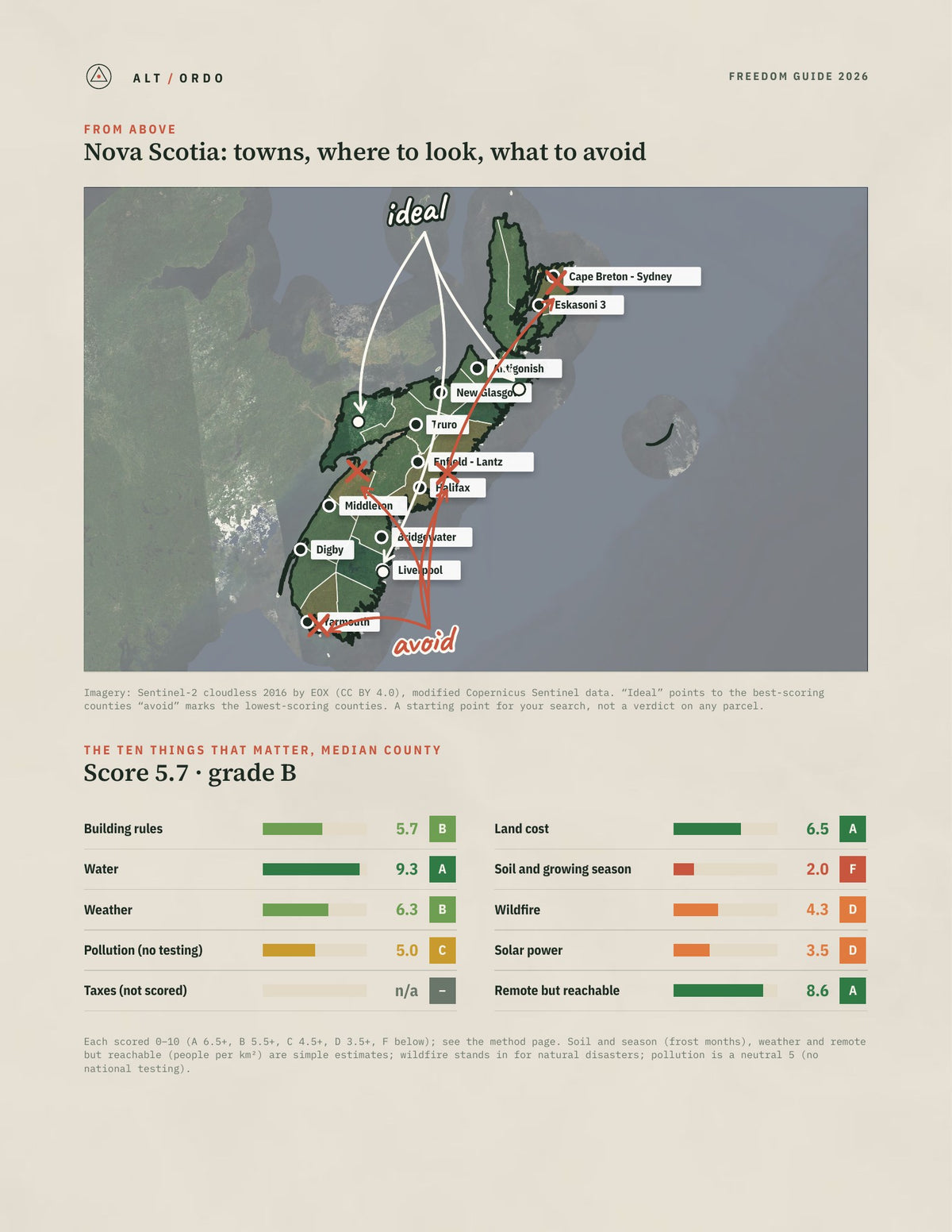 Nova Scotia Off-Grid Guide 2026: All 18 Counties from above