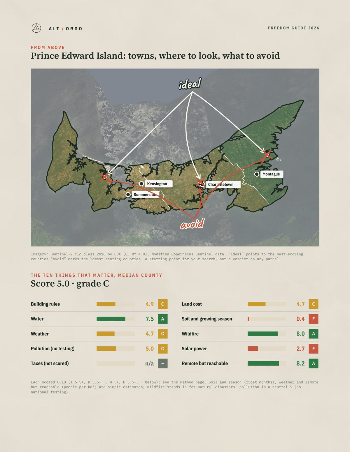 Prince Edward Island Off-Grid Guide 2026: All 3 Counties from above