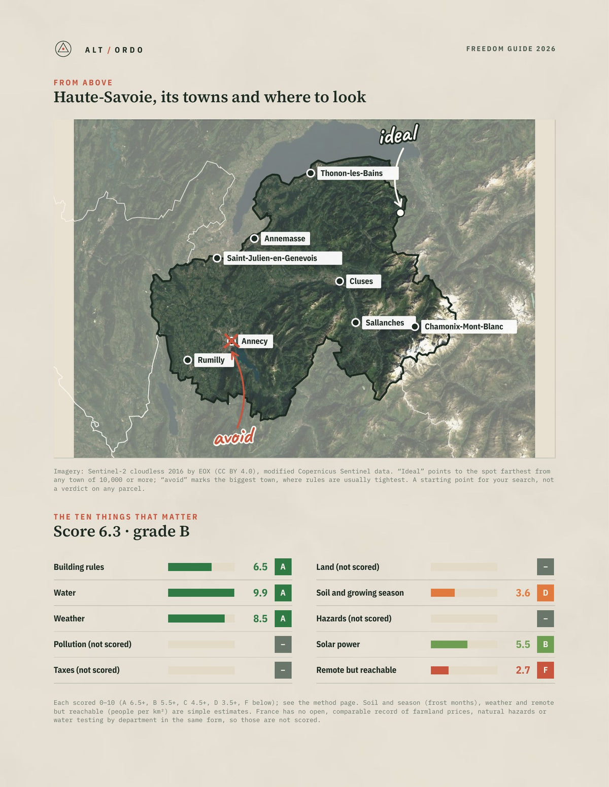 Haute-Savoie, France Off-Grid Guide 2026 from above