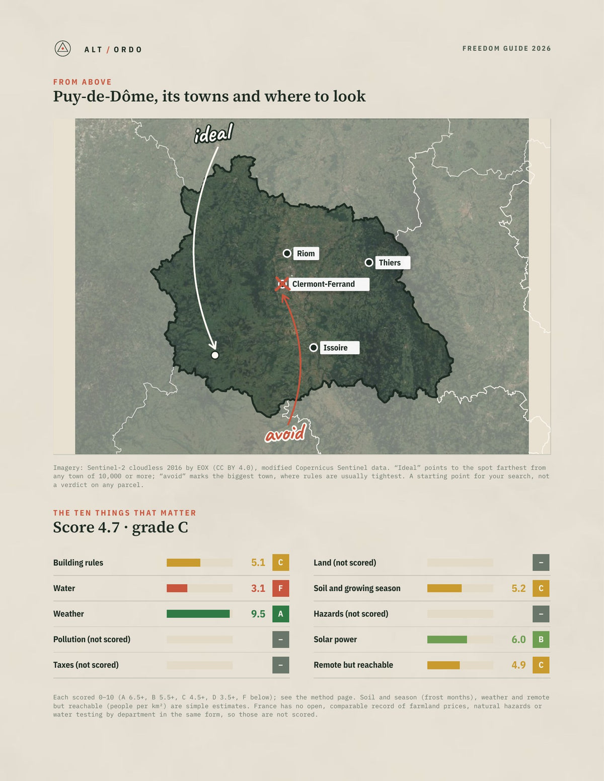 Puy-de-Dôme, France Off-Grid Guide 2026 from above