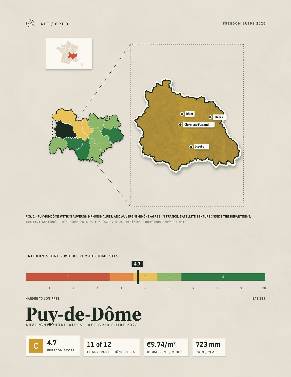 Puy-de-Dôme, France Off-Grid Guide 2026