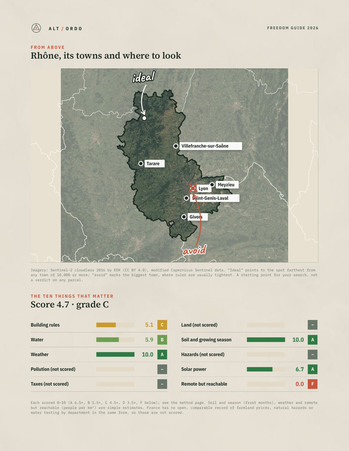 Rhône, France Off-Grid Guide 2026 from above
