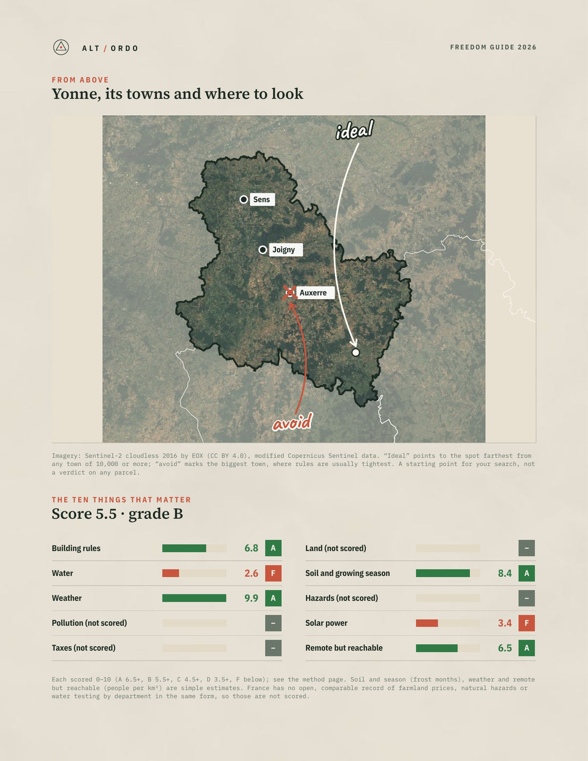 Yonne, France Off-Grid Guide 2026 from above