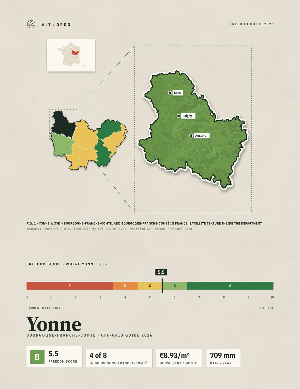 Yonne, France Off-Grid Guide 2026
