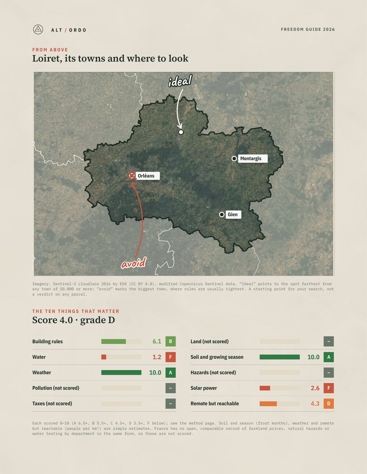 Loiret, France Off-Grid Guide 2026 from above