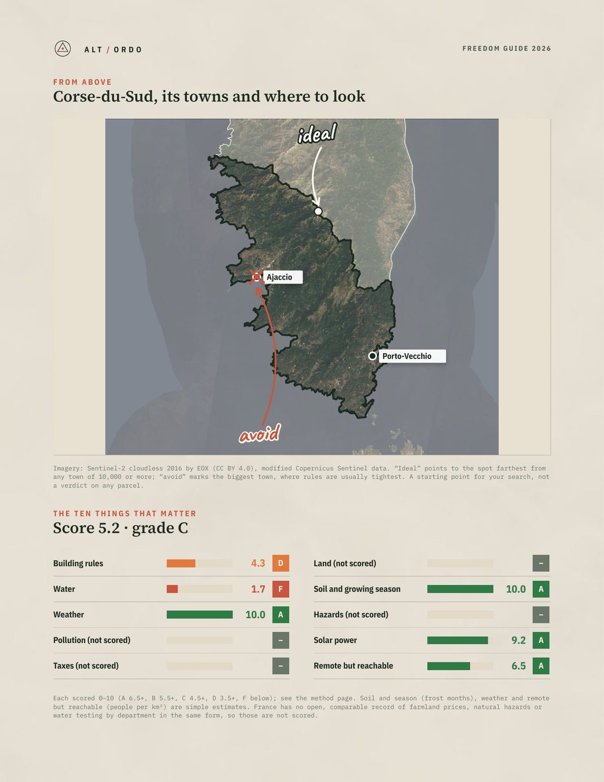 Corse-du-Sud, France Off-Grid Guide 2026 from above