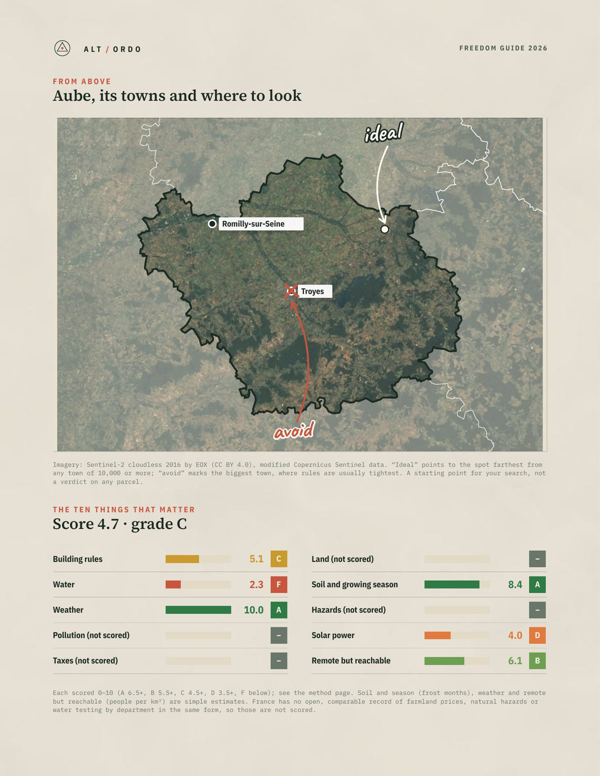 Aube, France Off-Grid Guide 2026 from above