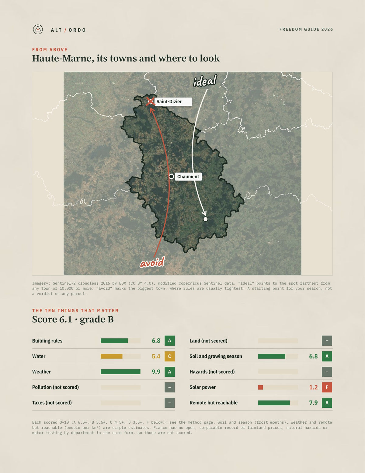 Haute-Marne, France Off-Grid Guide 2026 from above