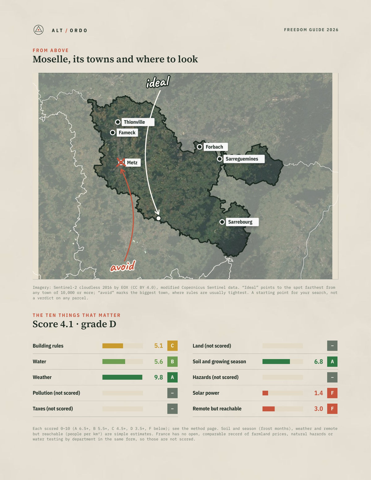Moselle, France Off-Grid Guide 2026 from above