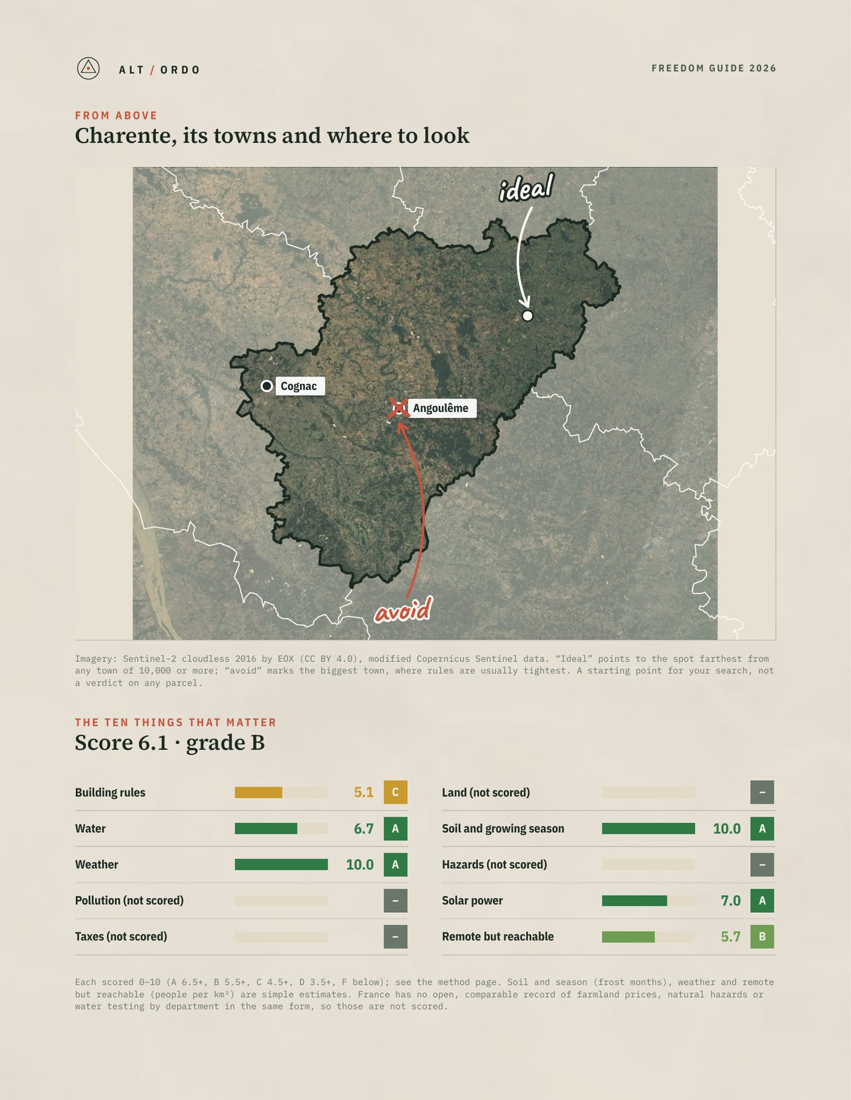 Charente, France Off-Grid Guide 2026 from above