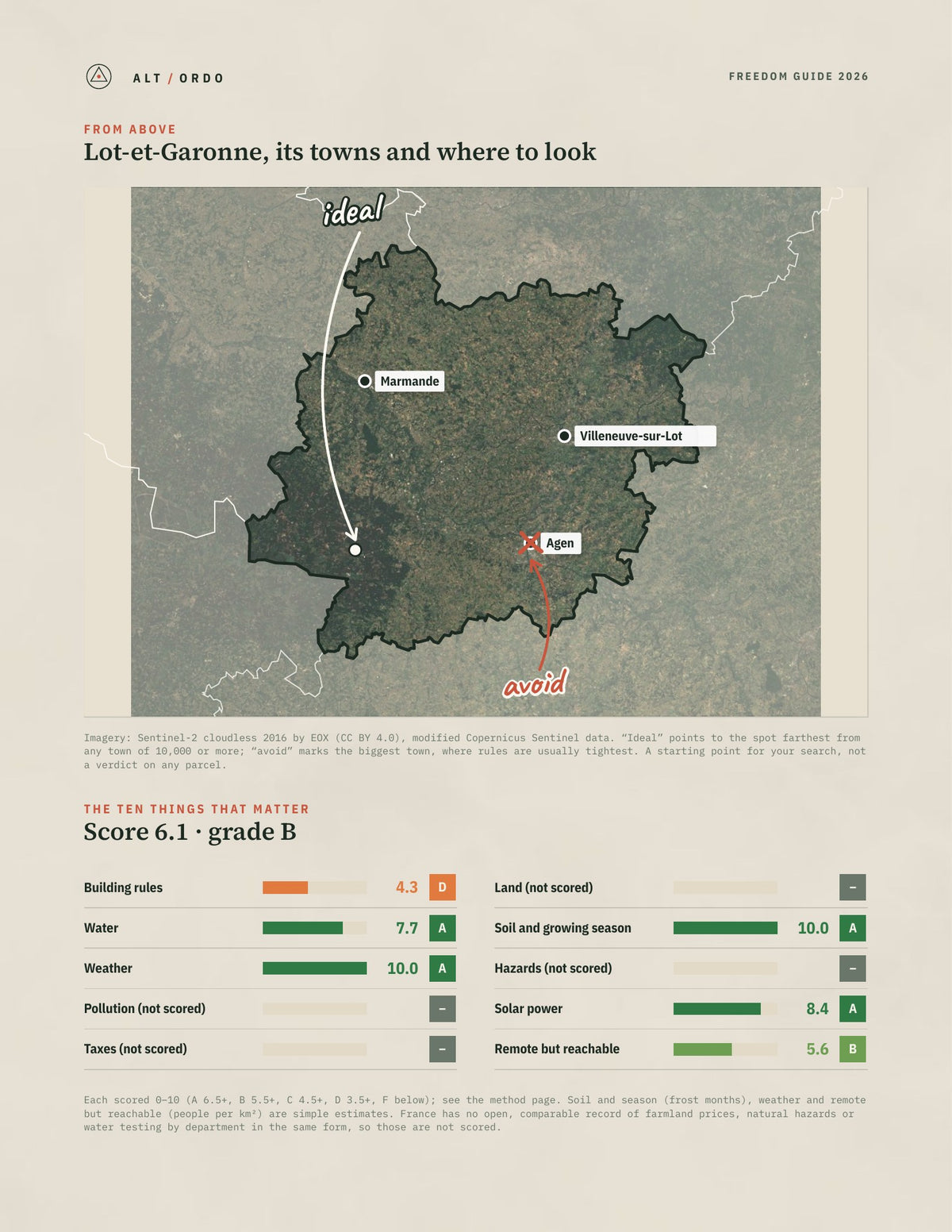 Lot-et-Garonne, France Off-Grid Guide 2026 from above