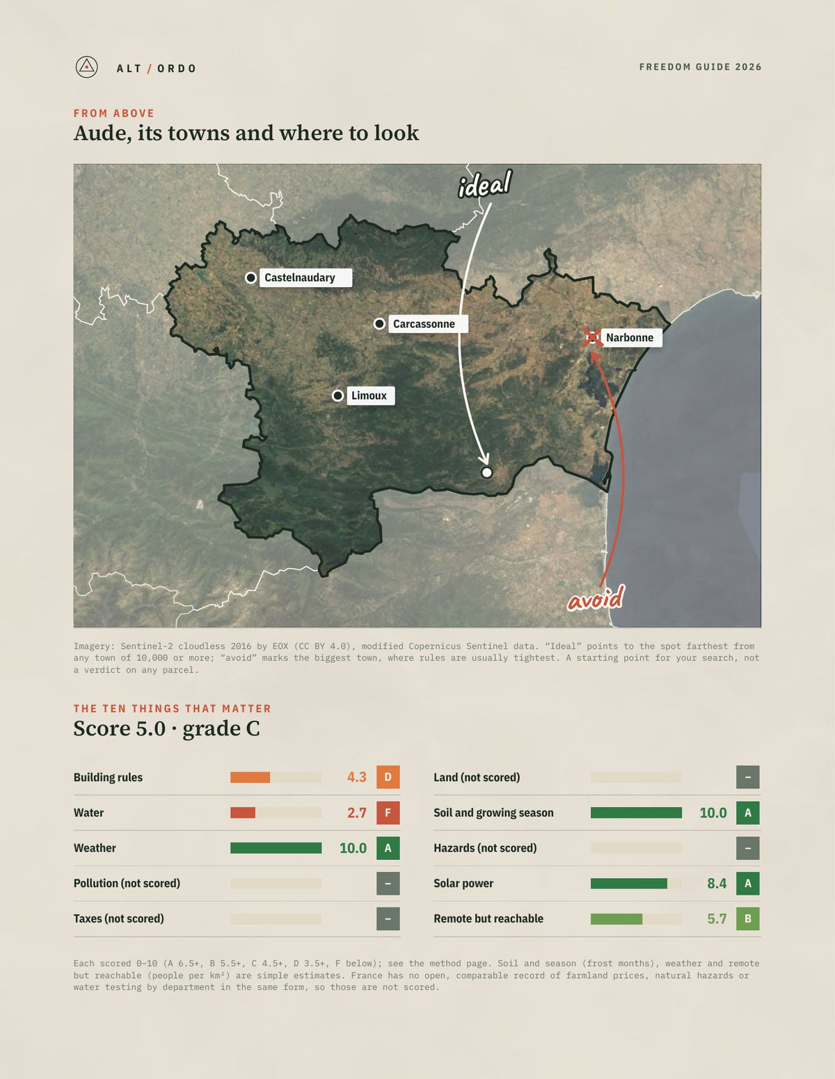 Aude, France Off-Grid Guide 2026 from above