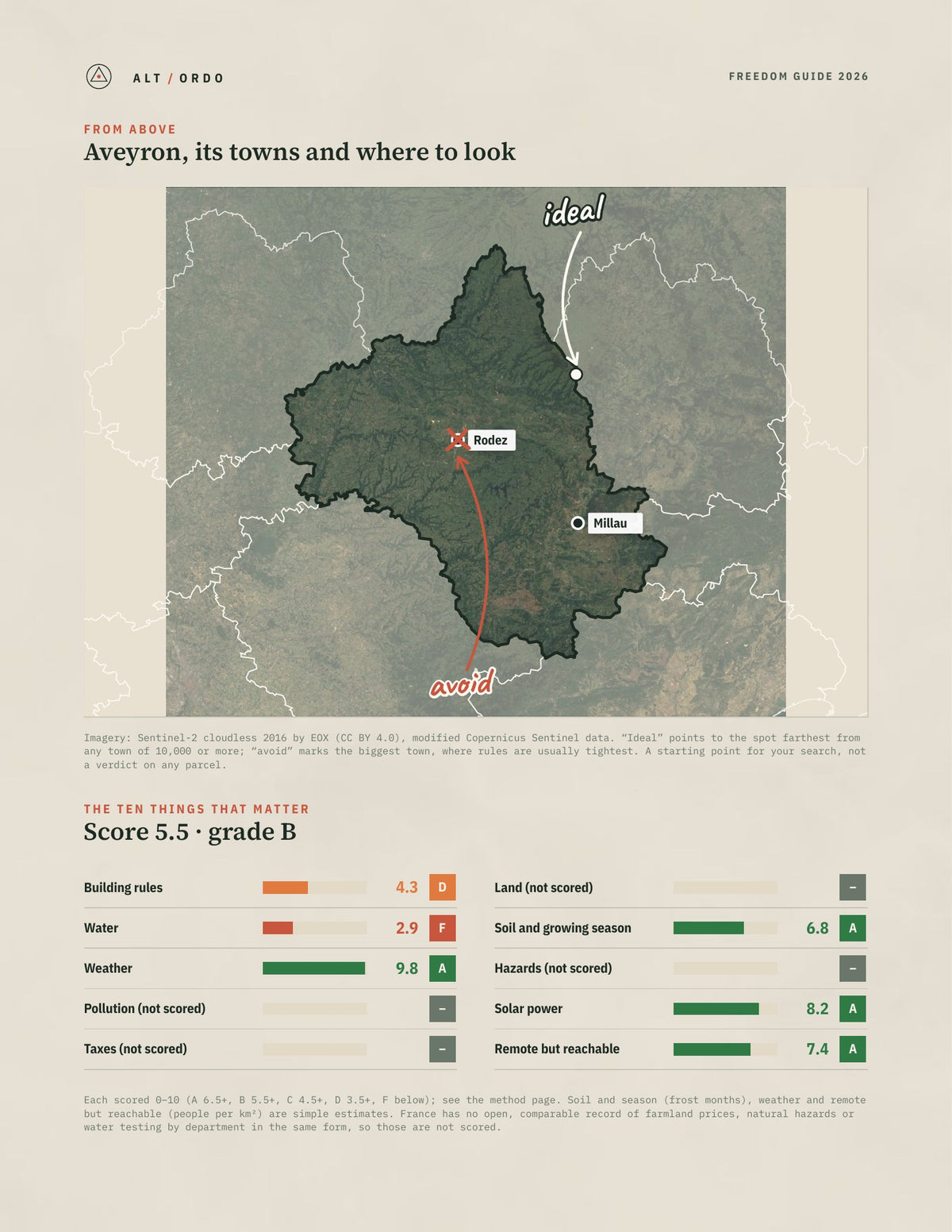Aveyron, France Off-Grid Guide 2026 from above