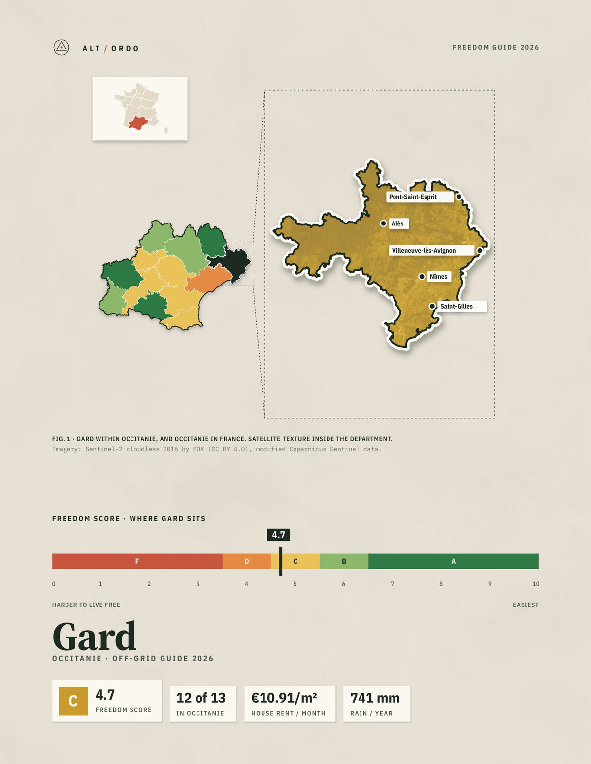 Gard, France Off-Grid Guide 2026
