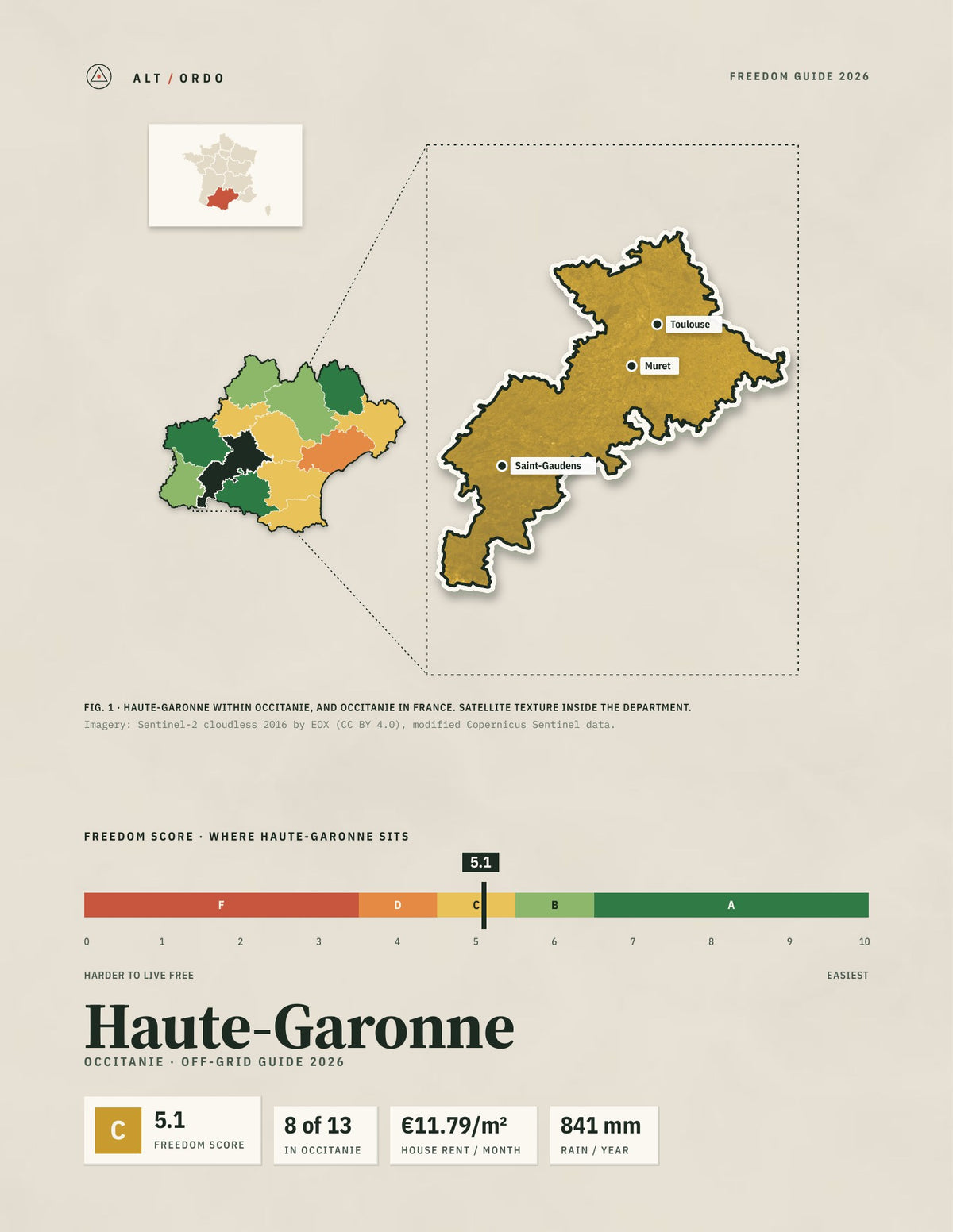 Haute-Garonne, France Off-Grid Guide 2026