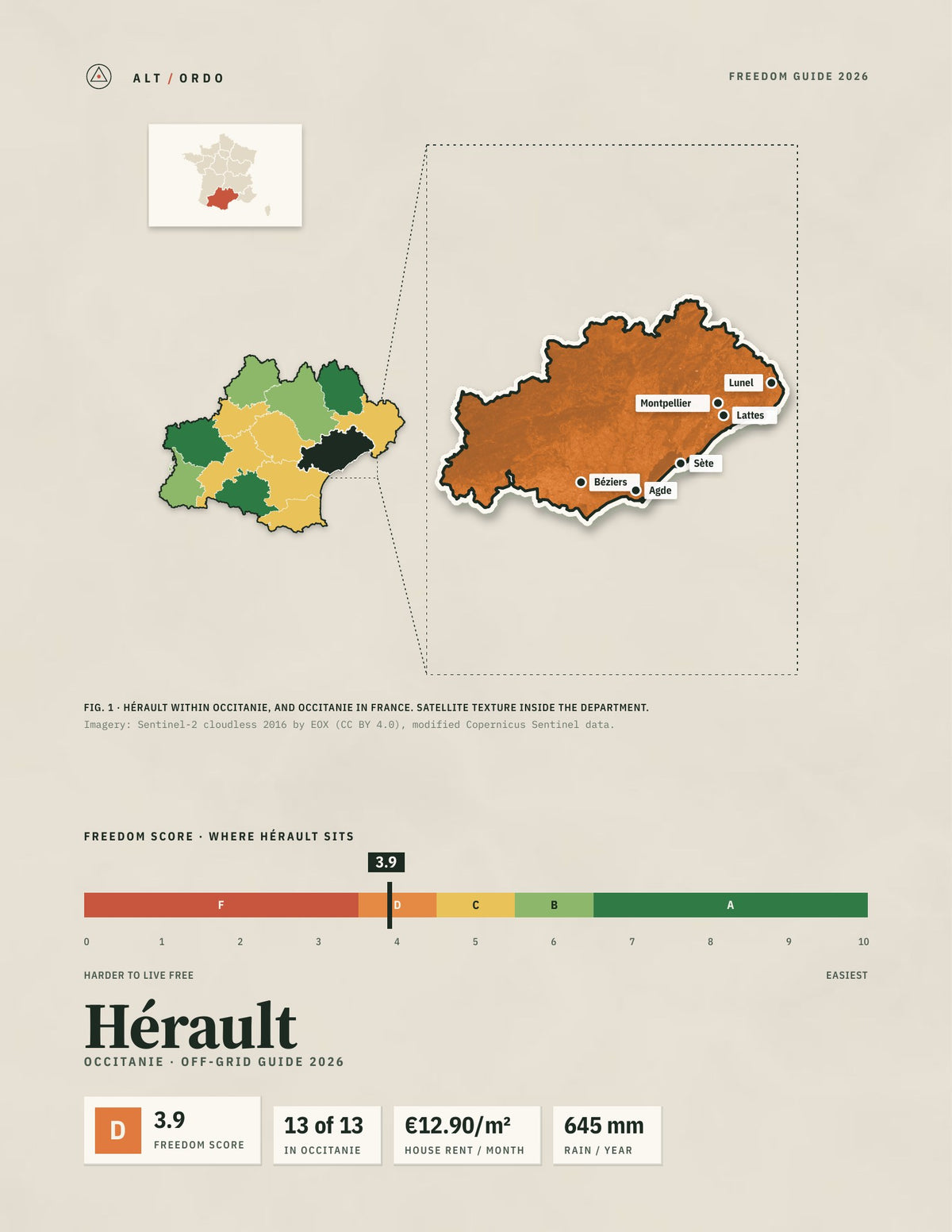 Hérault, France Off-Grid Guide 2026
