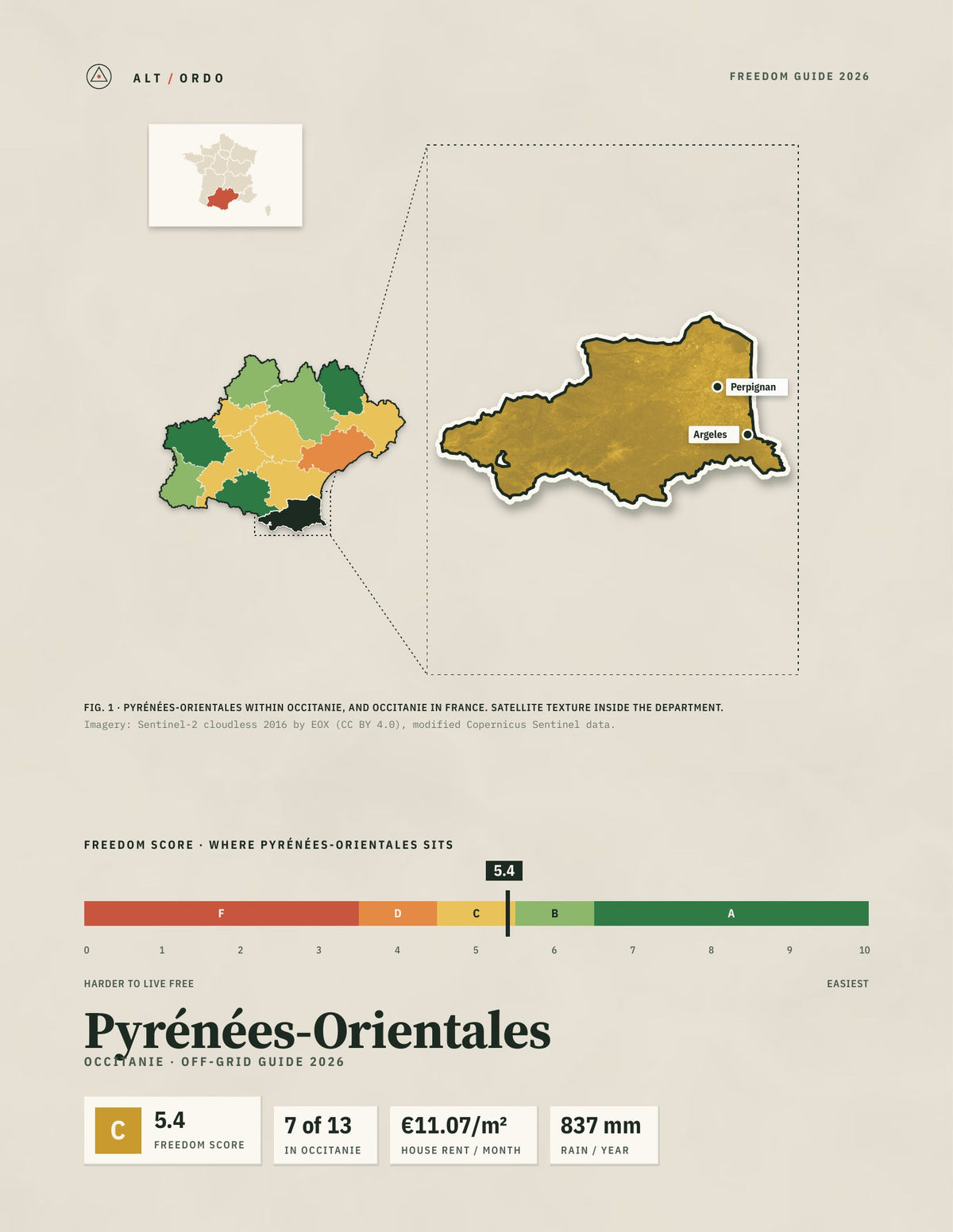 Pyrénées-Orientales, France Off-Grid Guide 2026