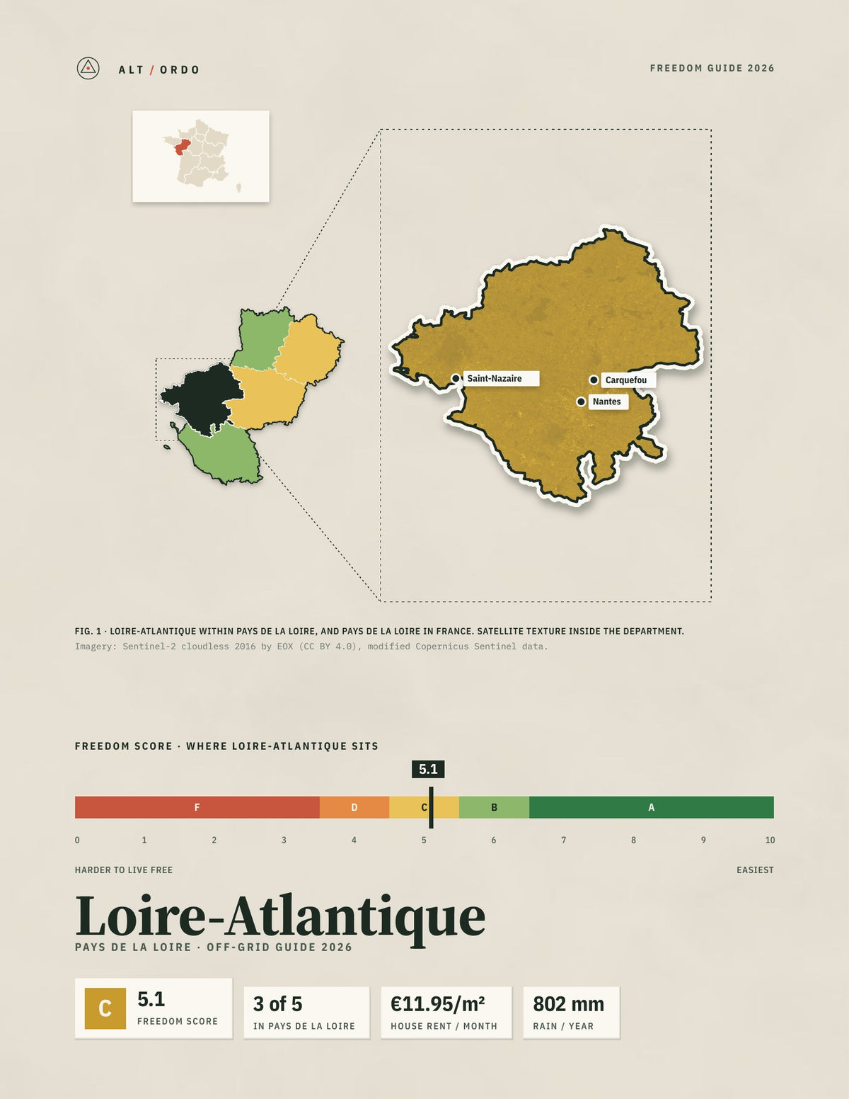 Loire-Atlantique, France Off-Grid Guide 2026