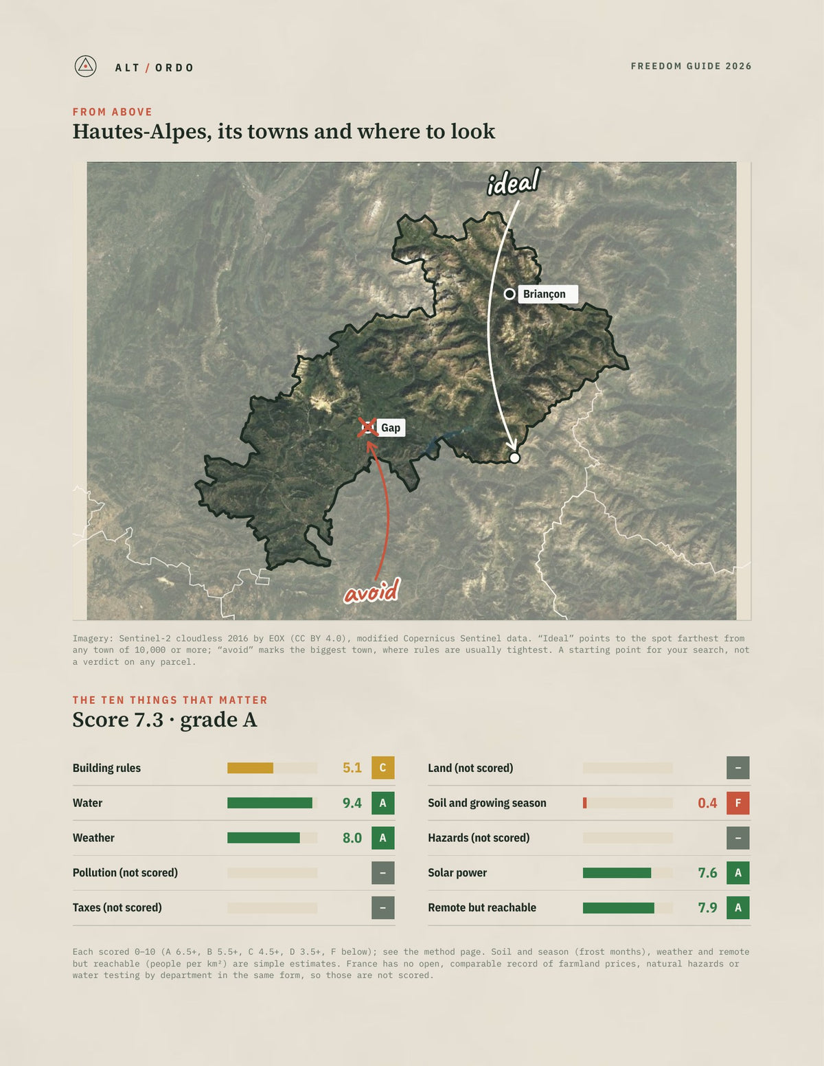 Hautes-Alpes, France Off-Grid Guide 2026 from above