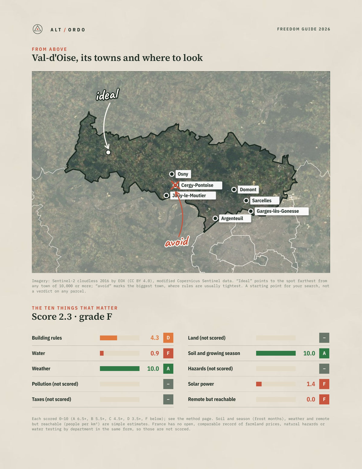 Val-d'Oise, France Off-Grid Guide 2026 from above