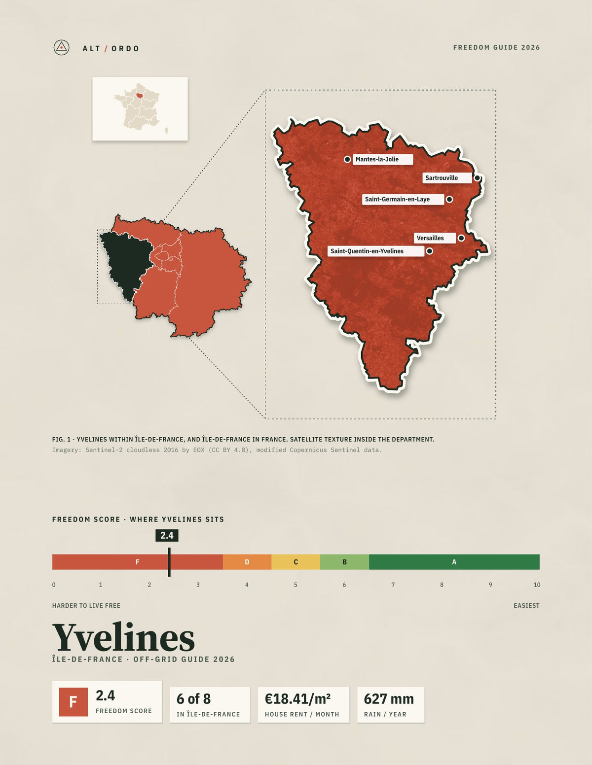 Yvelines, France Off-Grid Guide 2026