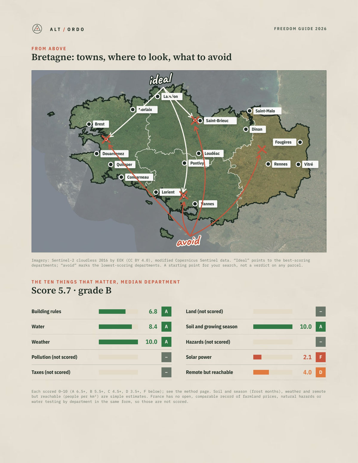 Bretagne, France Off-Grid Guide 2026: All 4 Departments from above