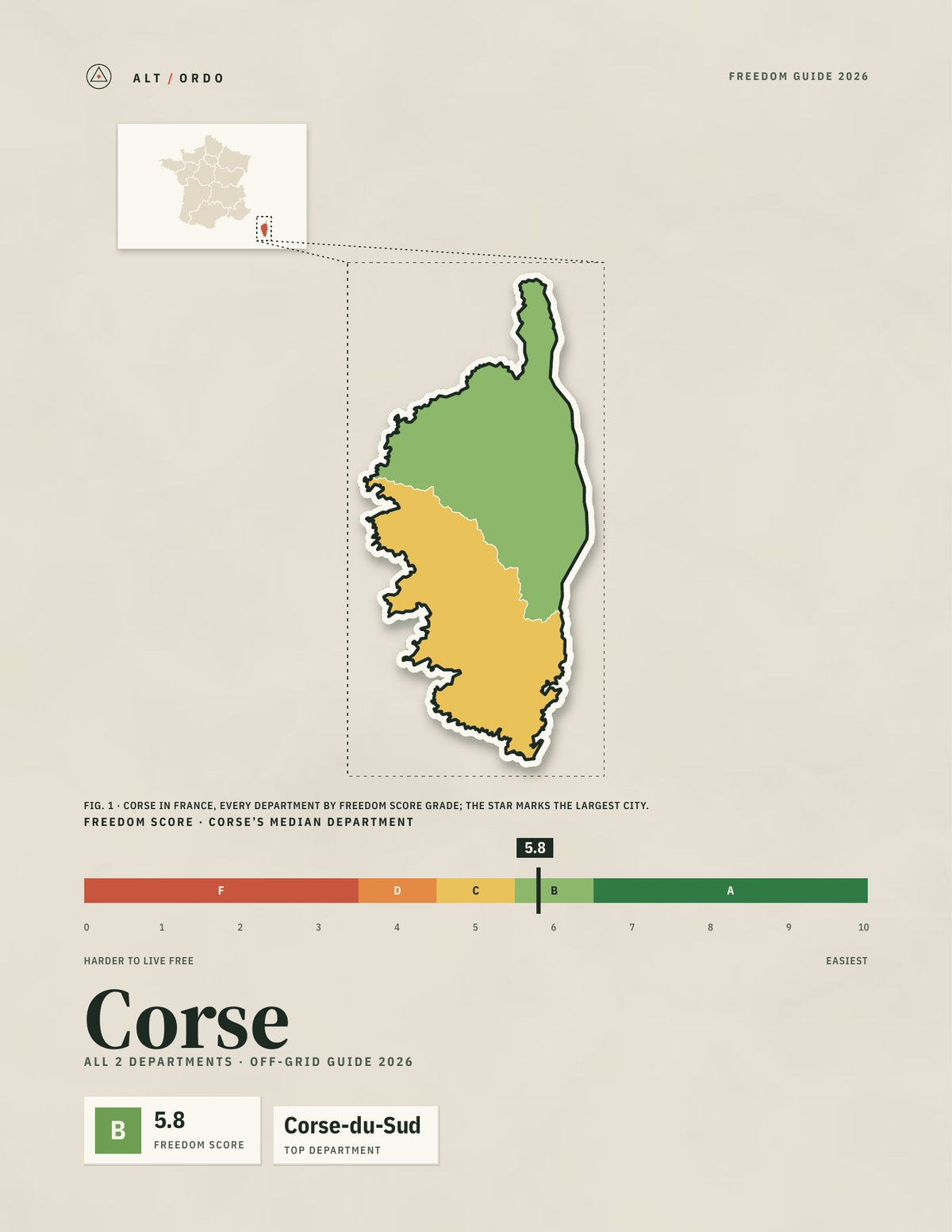 Corse, France Off-Grid Guide 2026: All 2 Departments