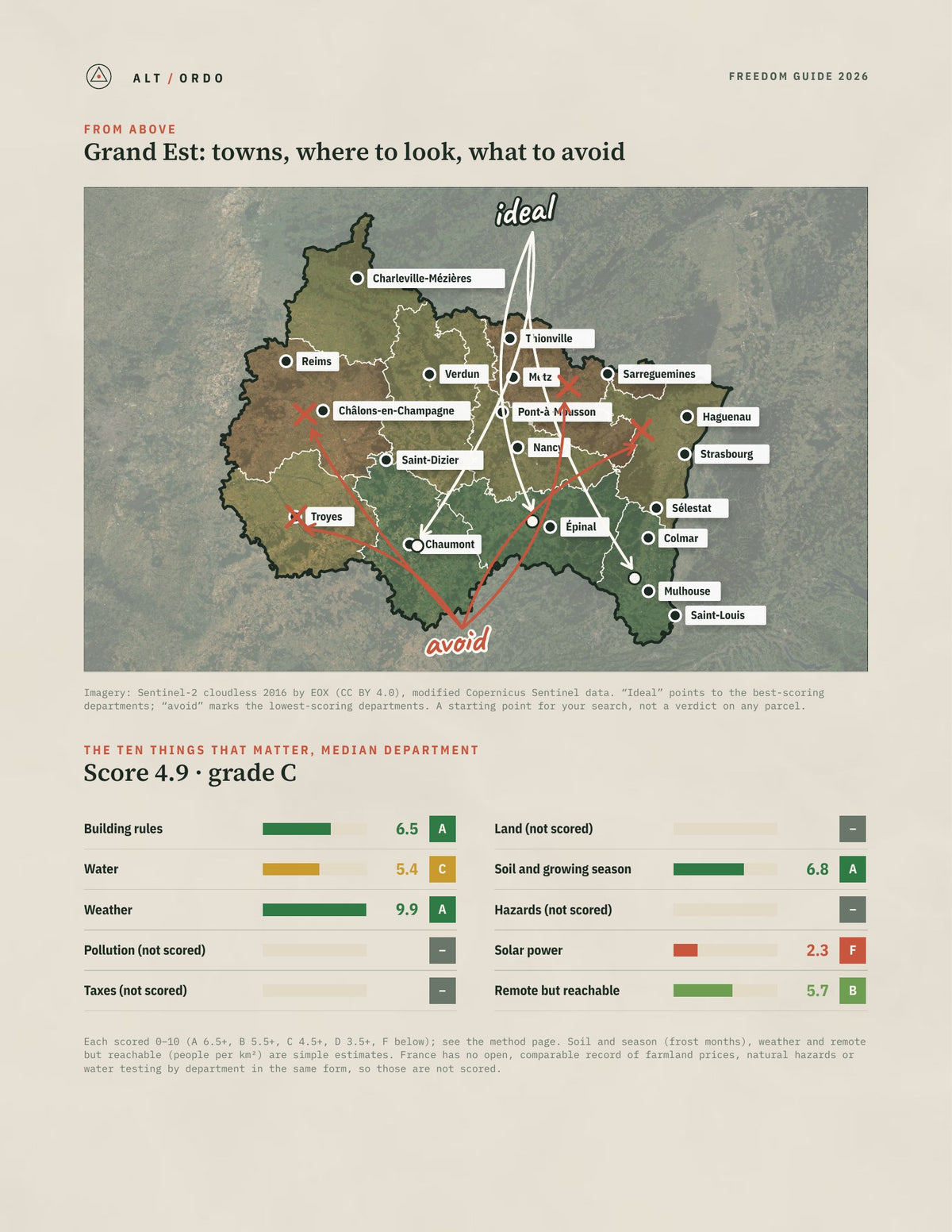 Grand Est, France Off-Grid Guide 2026: All 10 Departments from above