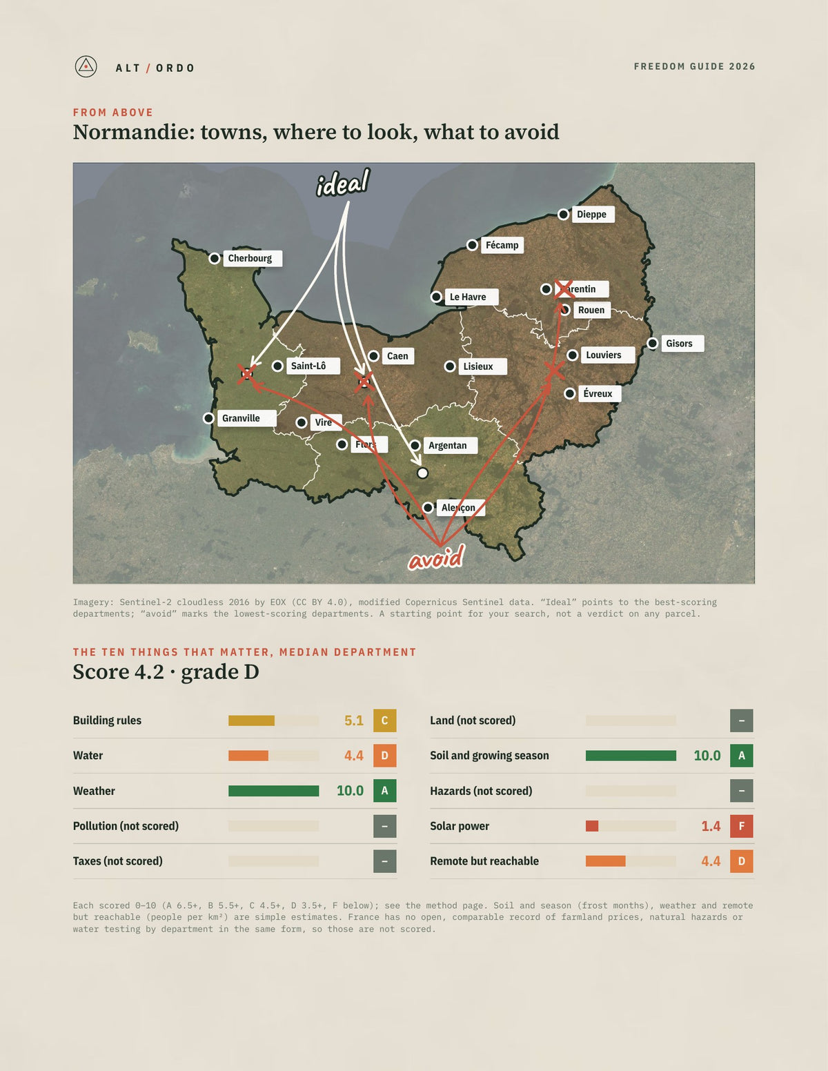 Normandie, France Off-Grid Guide 2026: All 5 Departments from above