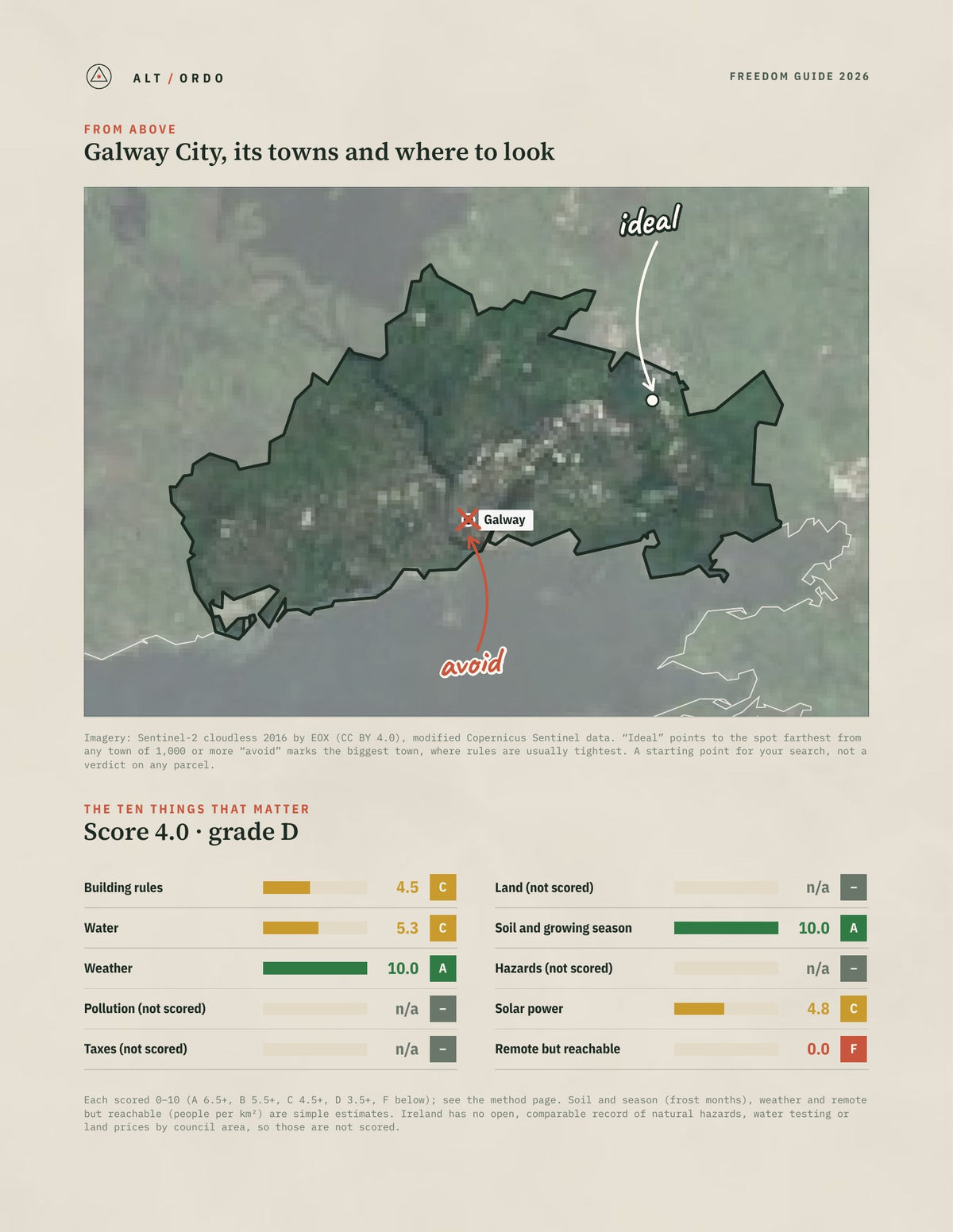 Galway City, Connacht Off-Grid Guide 2026 from above