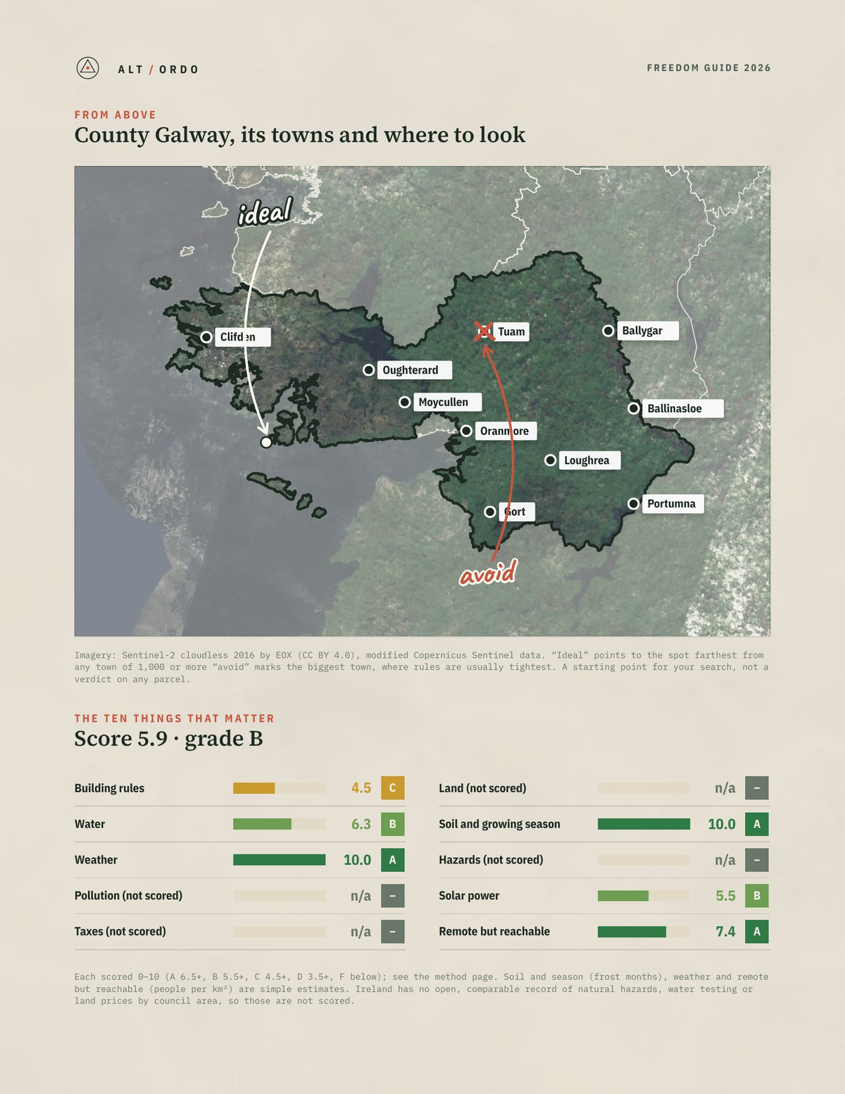 County Galway, Connacht Off-Grid Guide 2026 from above