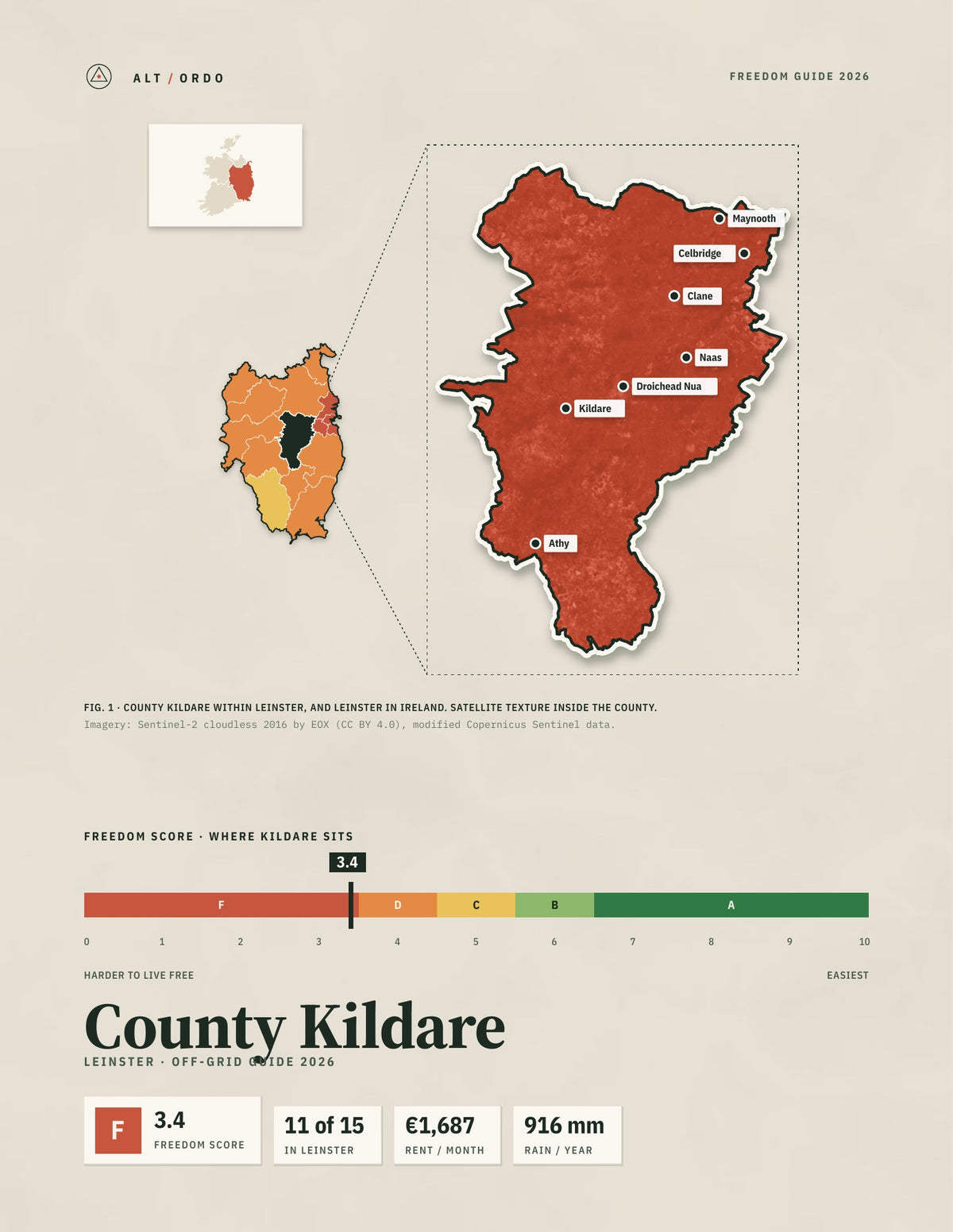 County Kildare, Leinster Off-Grid Guide 2026