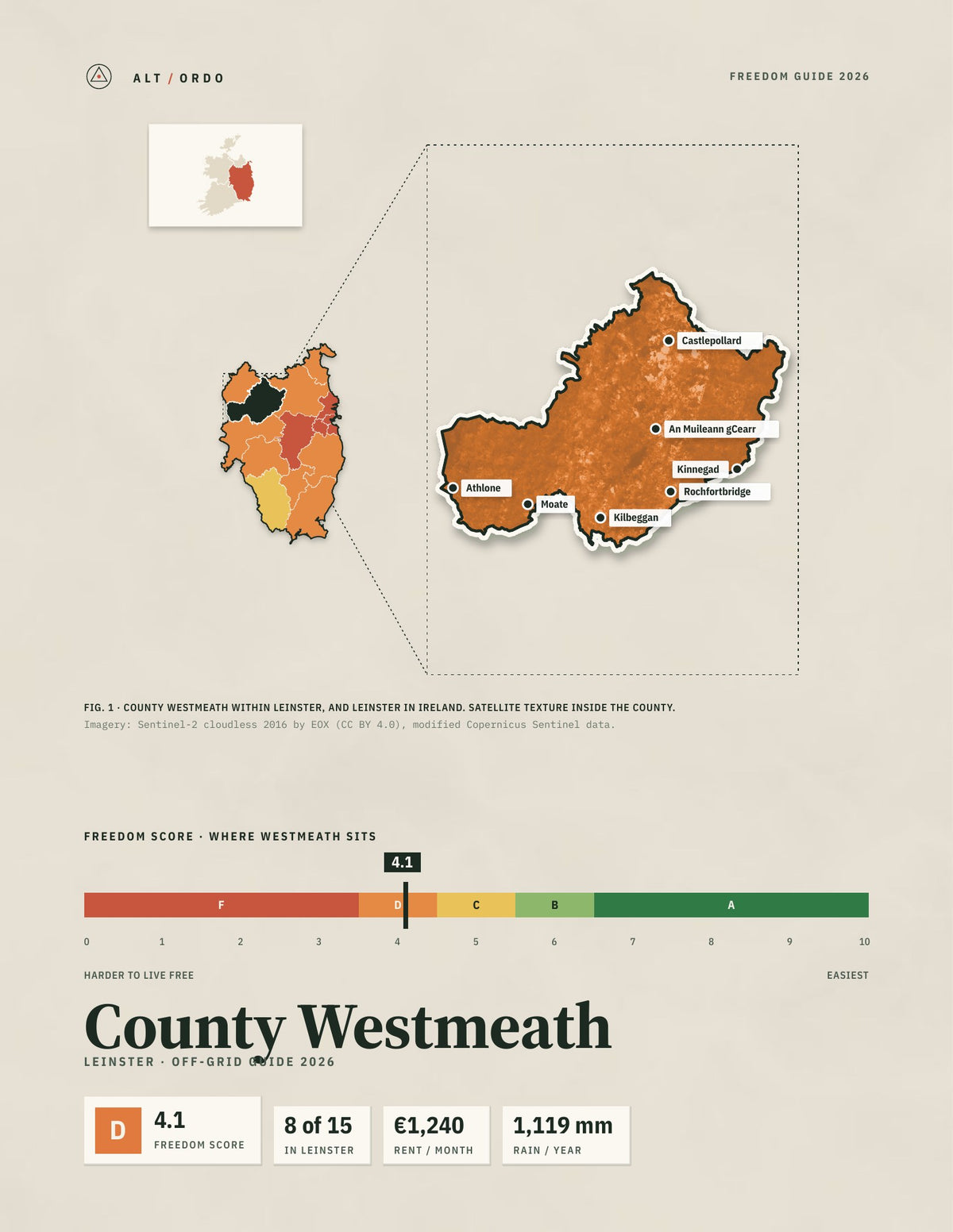 County Westmeath, Leinster Off-Grid Guide 2026